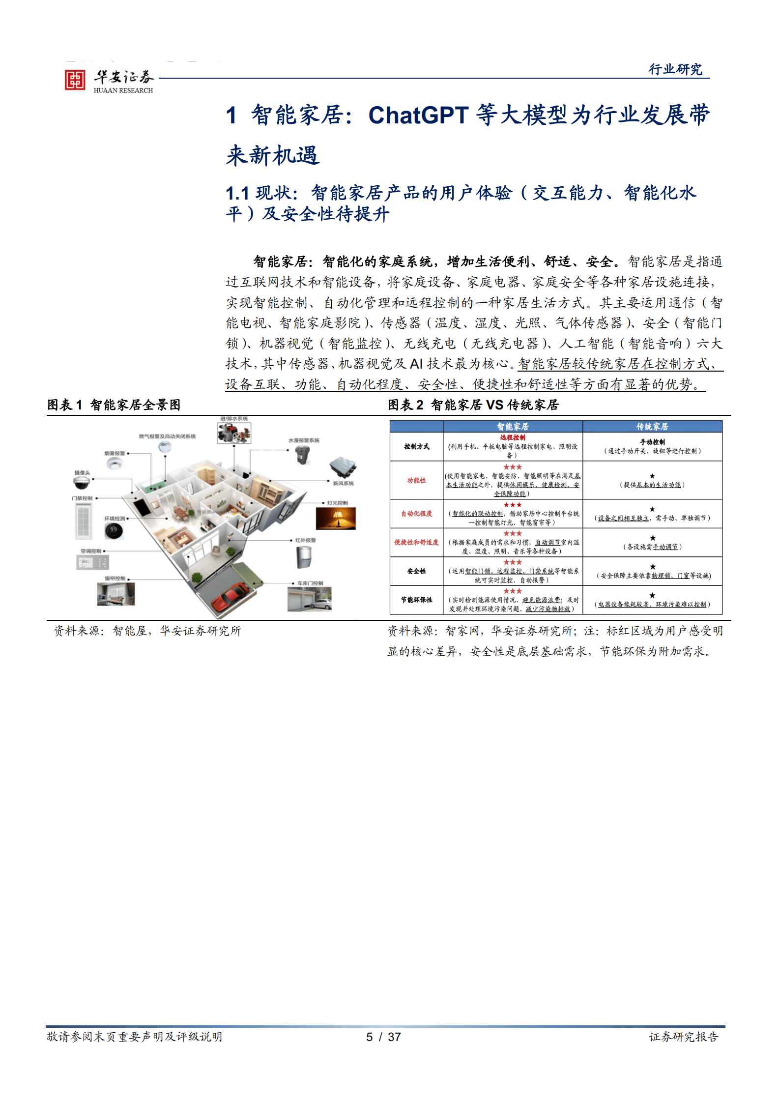 智能家居行业：ChatGPT等大模型催化智能家居行业进一步发展 第6页