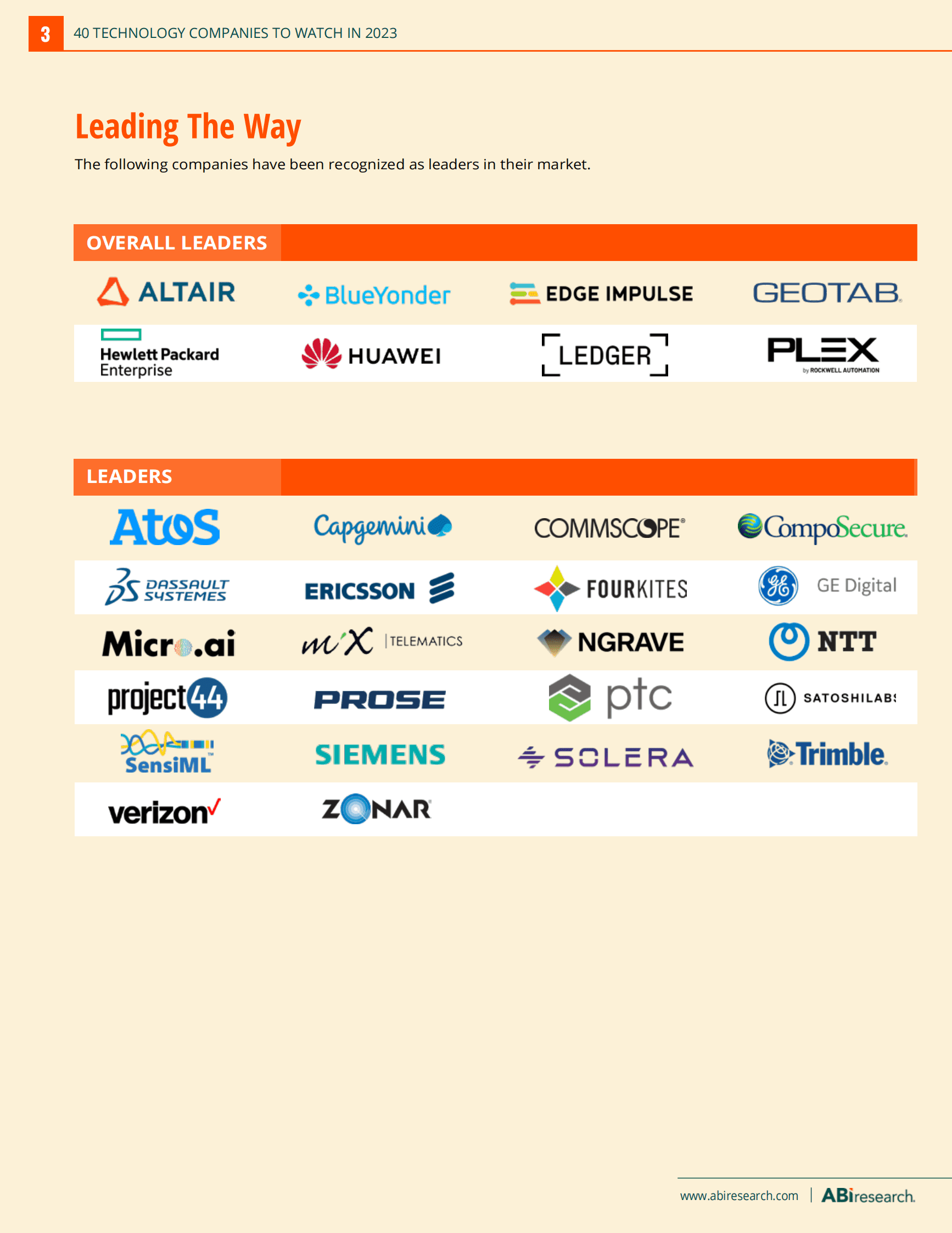 ABI：2023年值得关注的40家科技公司【英】 第3页