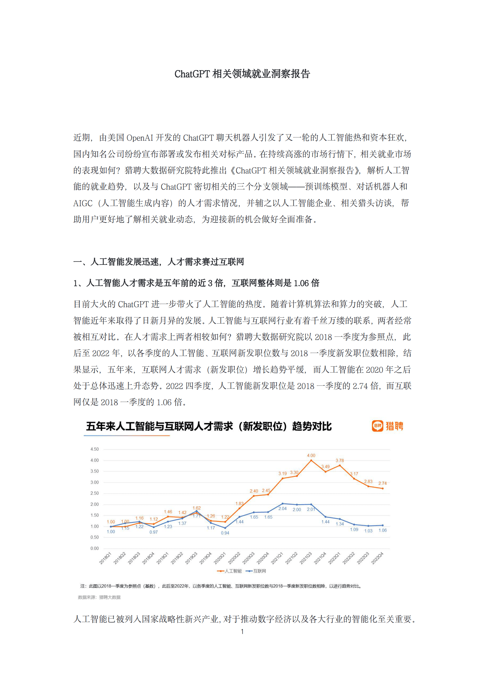 ChatGPT相关领域就业洞察报告 第1页
