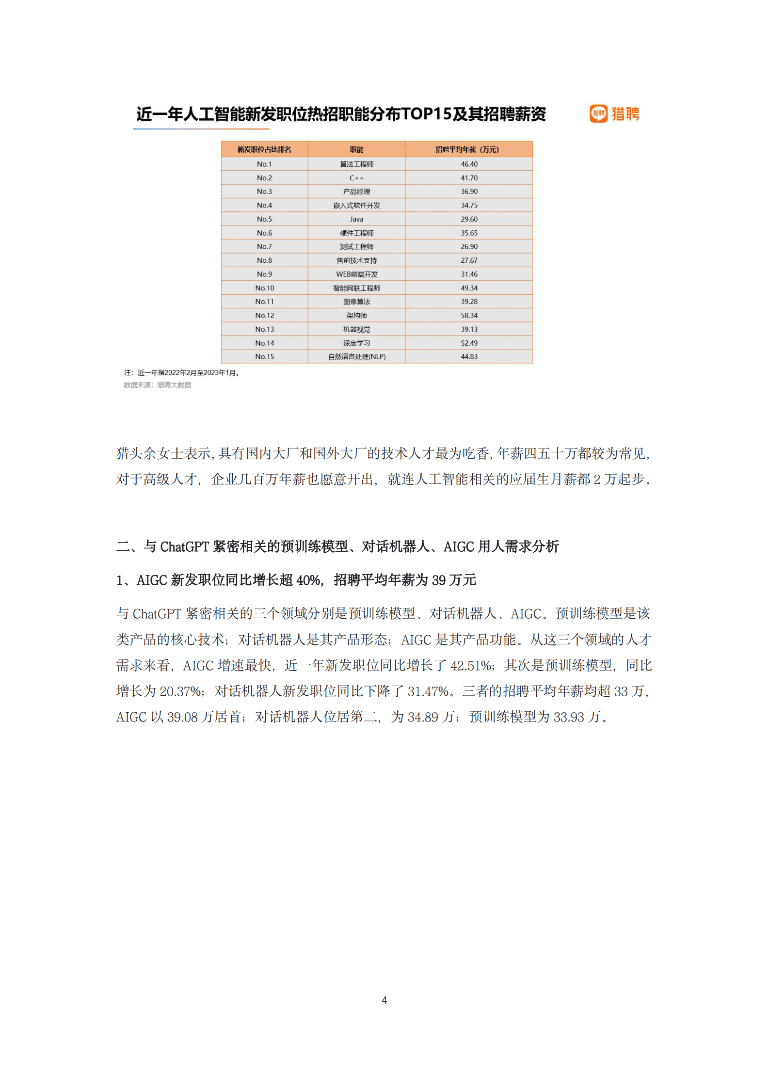 ChatGPT相关领域就业洞察报告 第4页