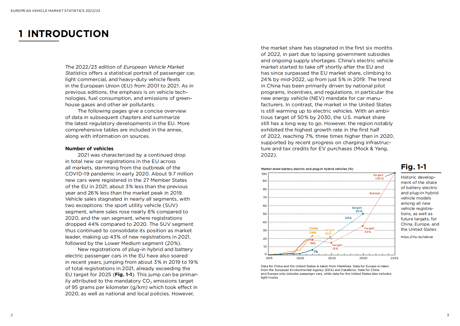 icct：2022-2023欧洲汽车市场统计【英】 第3页