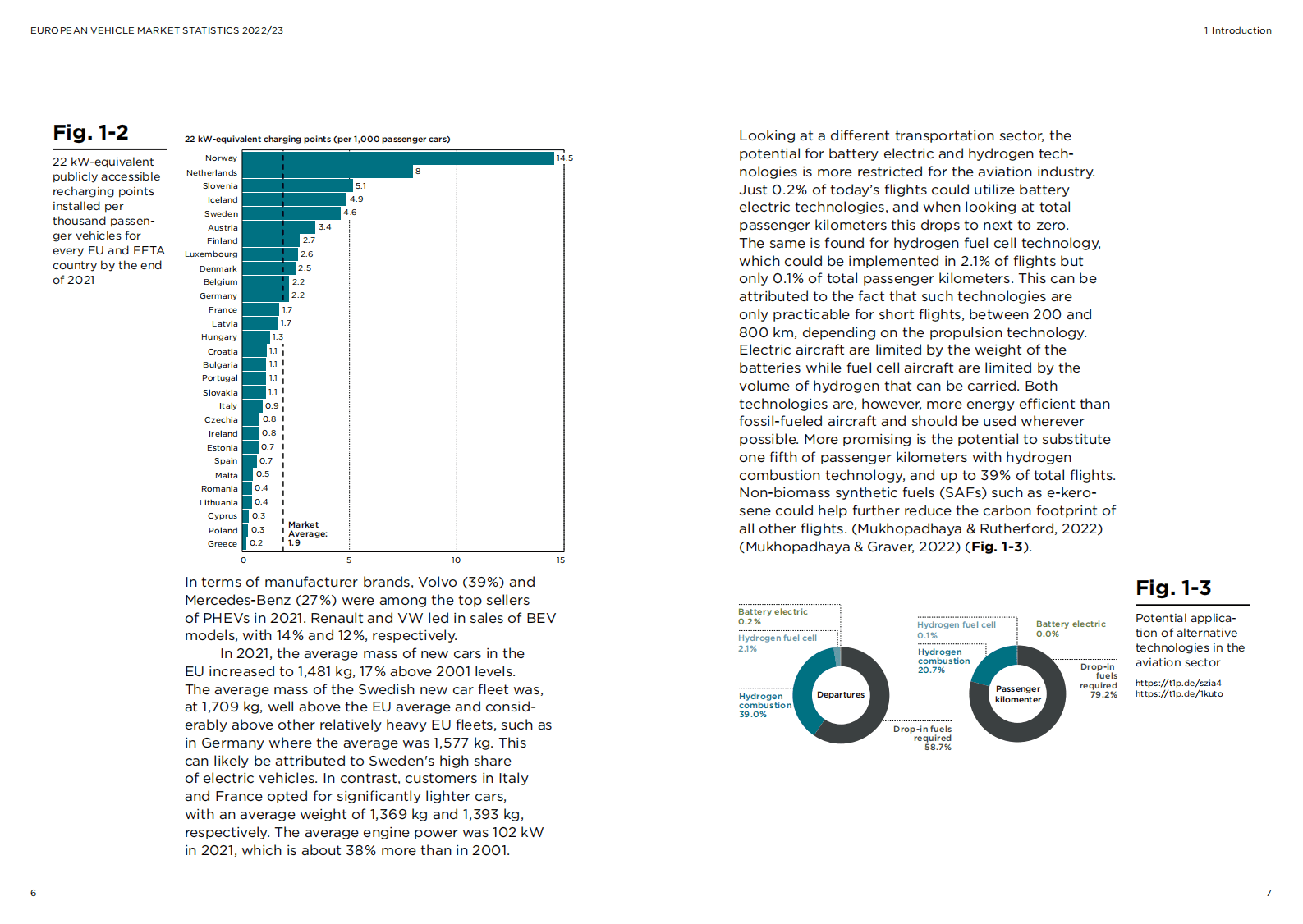 icct：2022-2023欧洲汽车市场统计【英】 第5页
