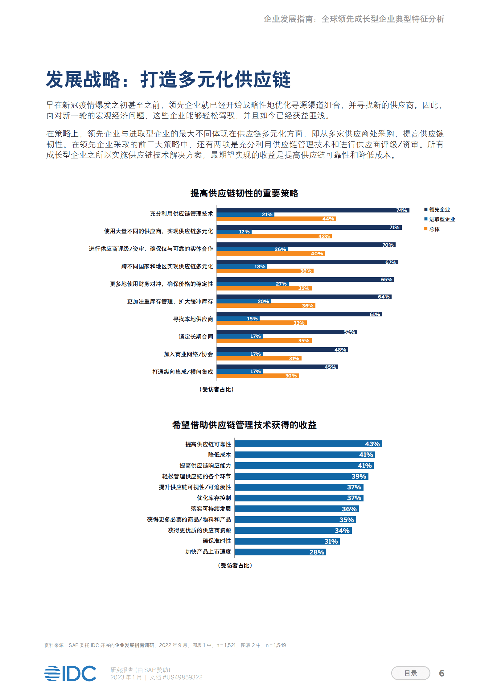 IDC：企业发展指南：全球领先成长型企业典型特征分析 第6页