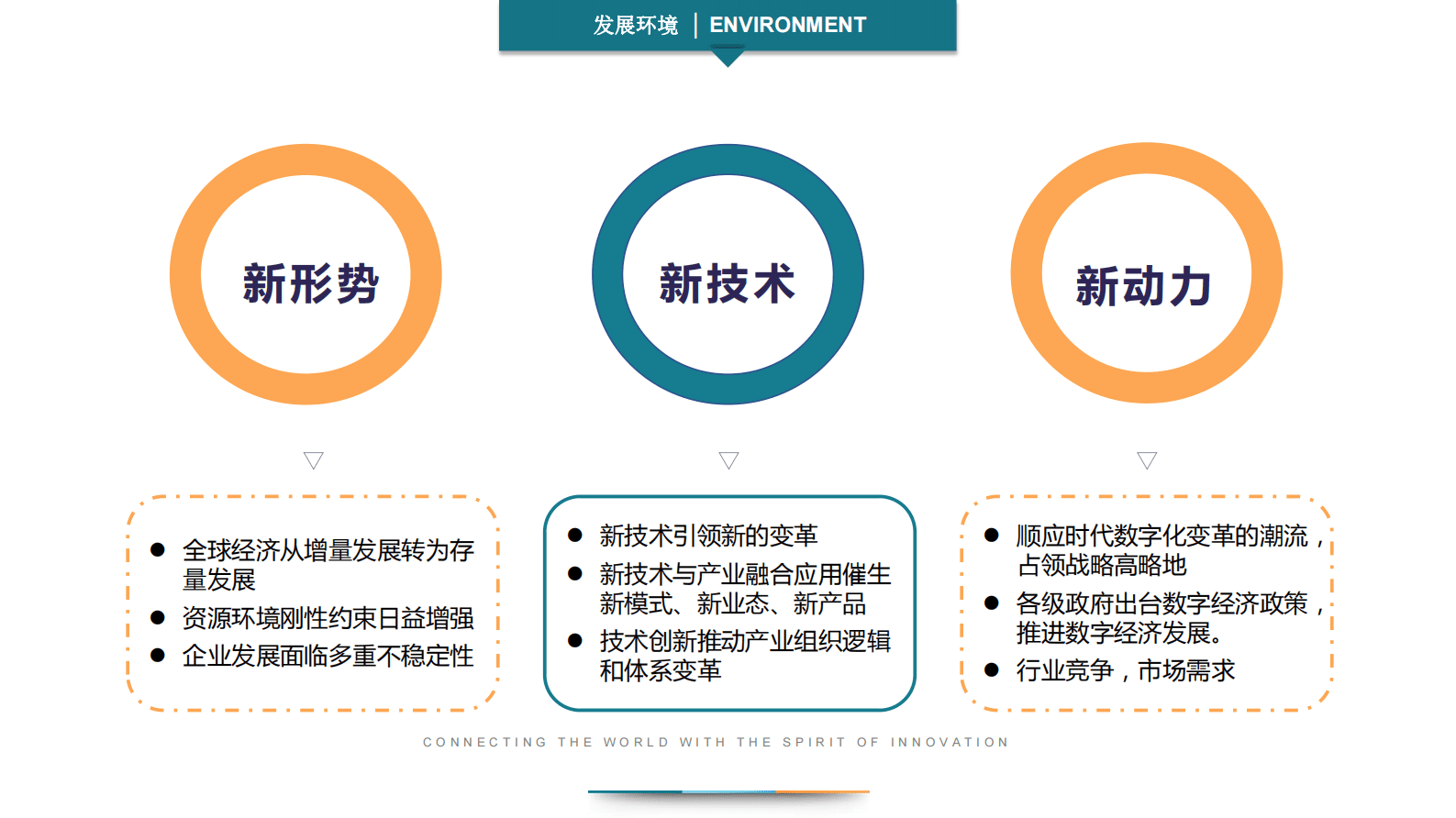 PCB企业数字化转型之路 第5页