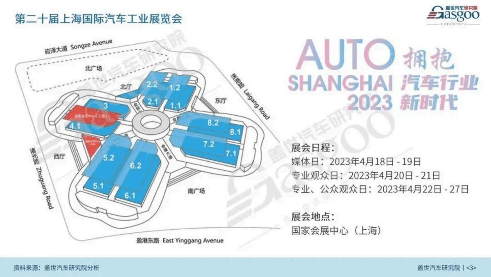  盖世汽车研究院：2023上海国际车展展前报告 第3页