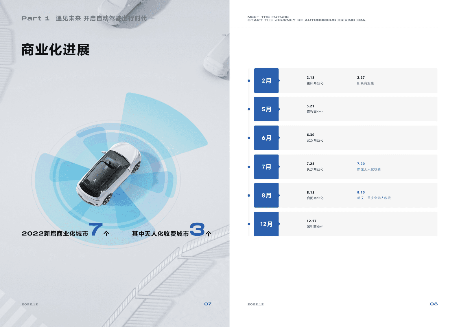 百度Apollo：无人之境旅途：2022百度自动驾驶出行服务年度报告 第6页