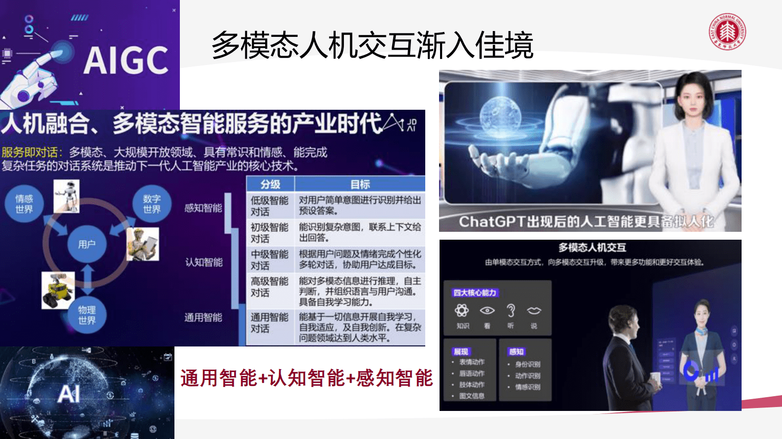 华东师范大学祝智庭：AIGC技术给教育数字化转型带来的机遇与挑战 第6页