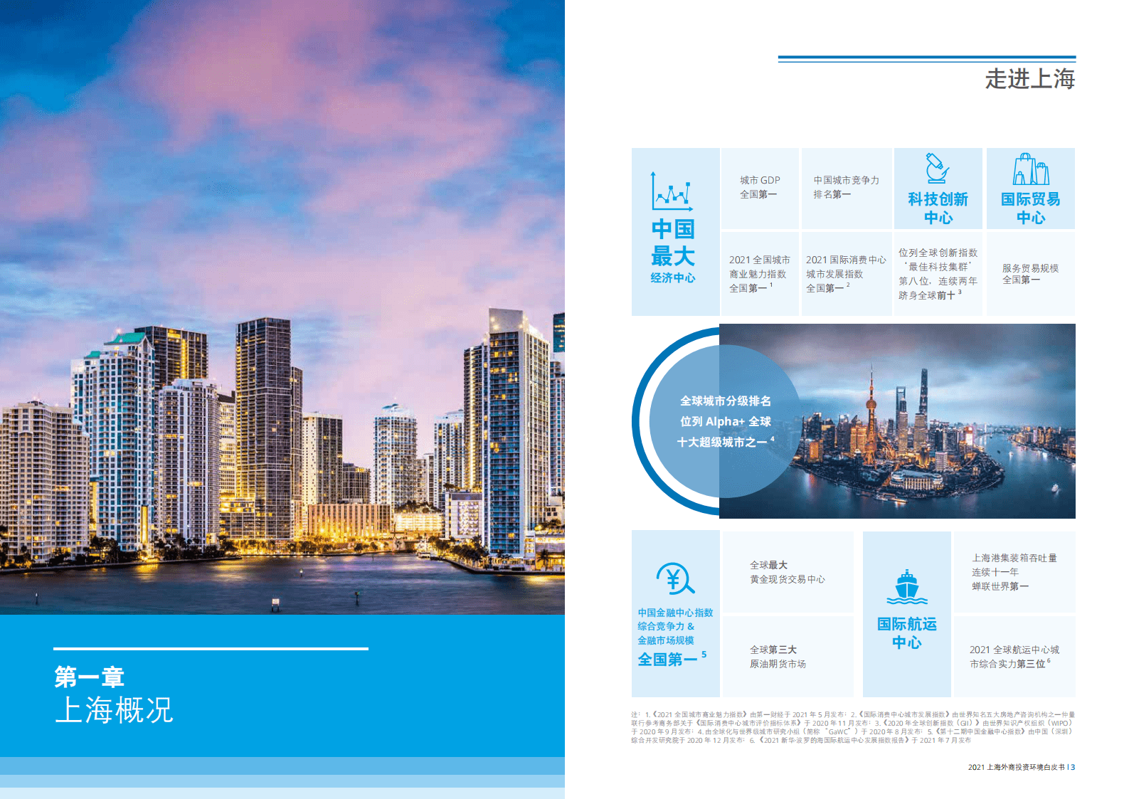 上海市商务委员会：2021上海外商投资环境白皮书 第3页