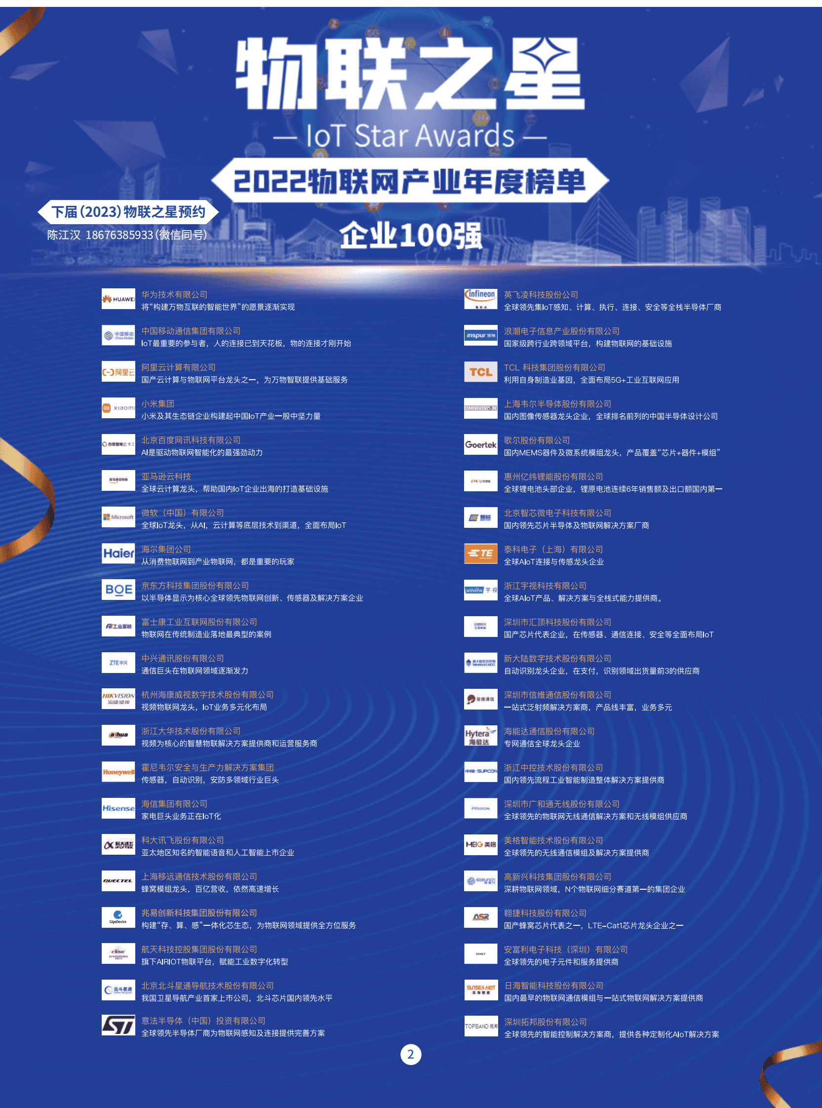 物联传媒：2022物联之星年度榜单评选获奖企业年册 物联传媒：2022物联之星年度榜单评选获奖企业年册 第4页