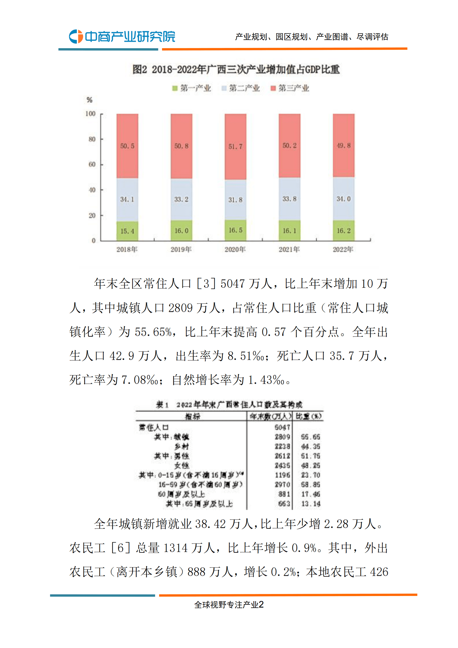 中商产业研究院：2022年广西国民经济和社会发展统计公报 第4页