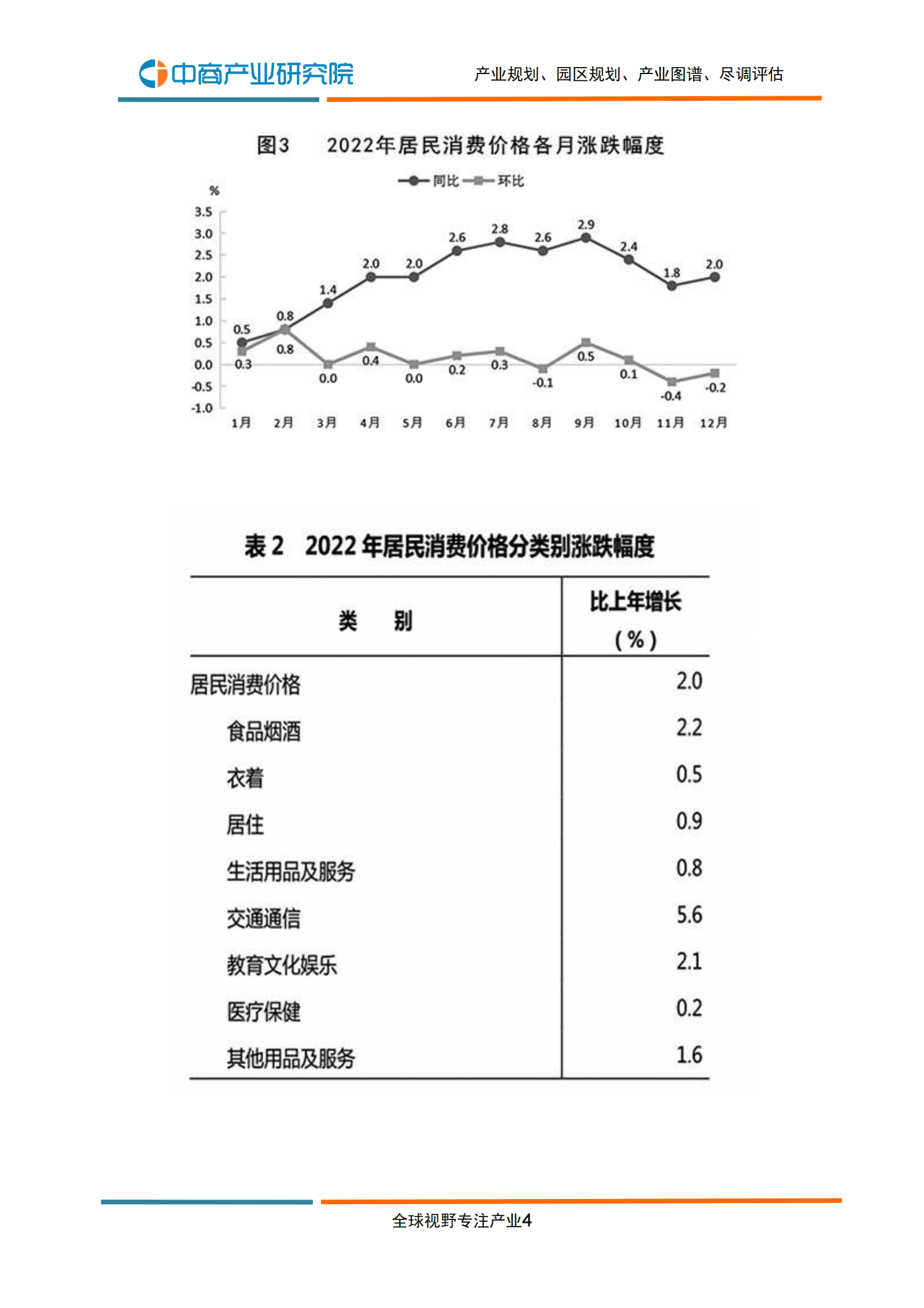 中商产业研究院：2022年江西省国民经济和社会发展统计公报 第6页