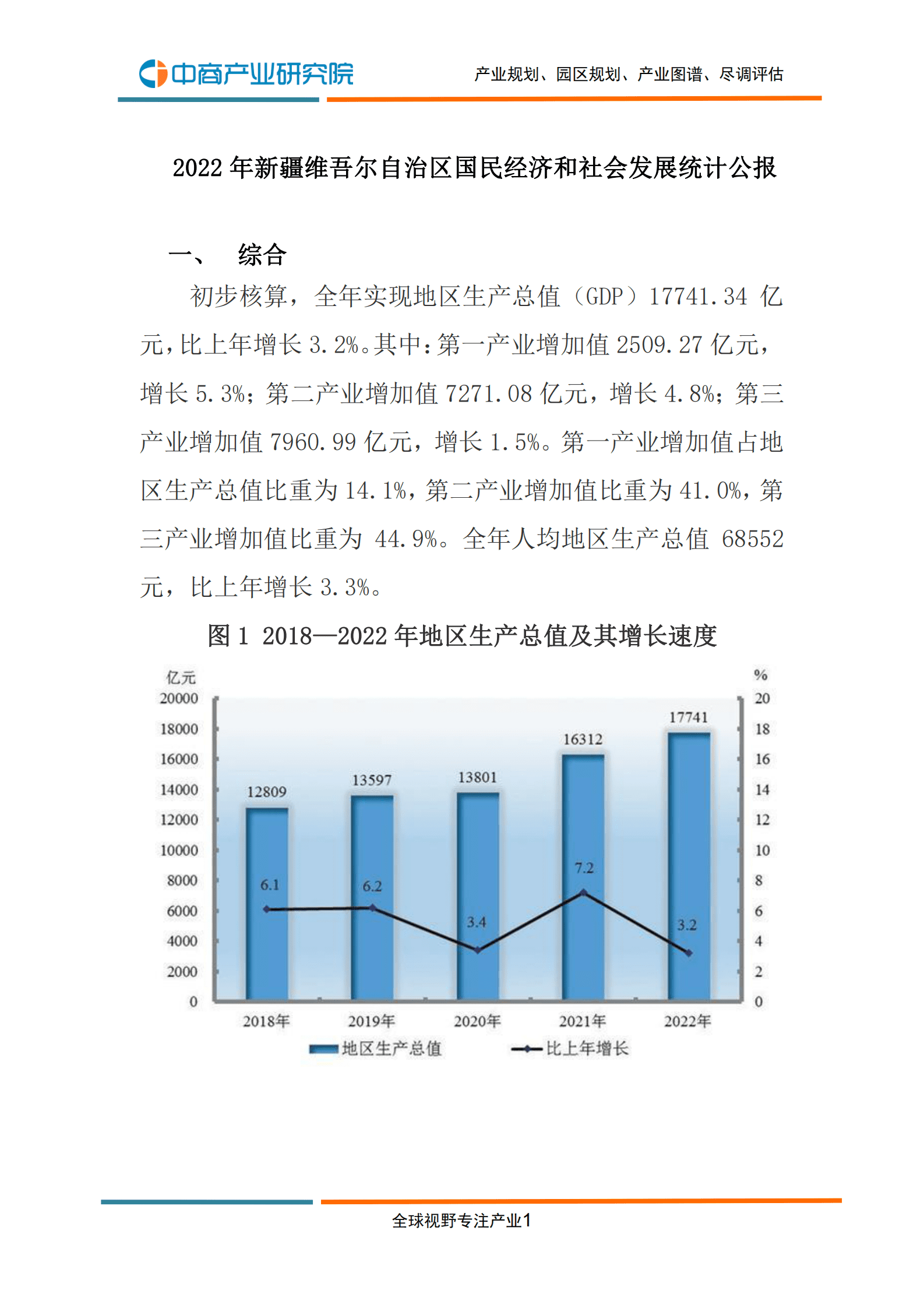 中商产业研究院：2022年新疆维吾尔自治区国民经济和社会发展统计公报 第3页