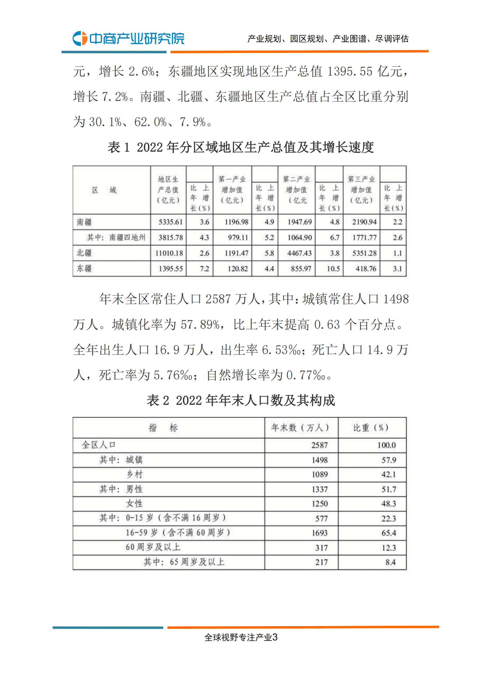 中商产业研究院：2022年新疆维吾尔自治区国民经济和社会发展统计公报 第5页