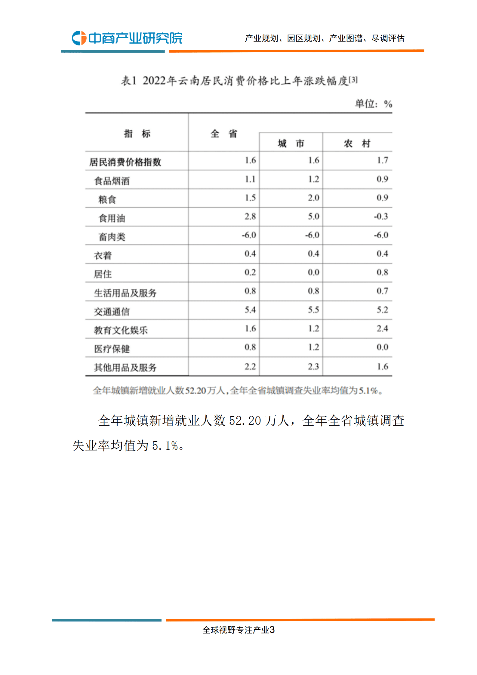 中商产业研究院：2022年云南省国民经济和社会发展统计公报 第5页