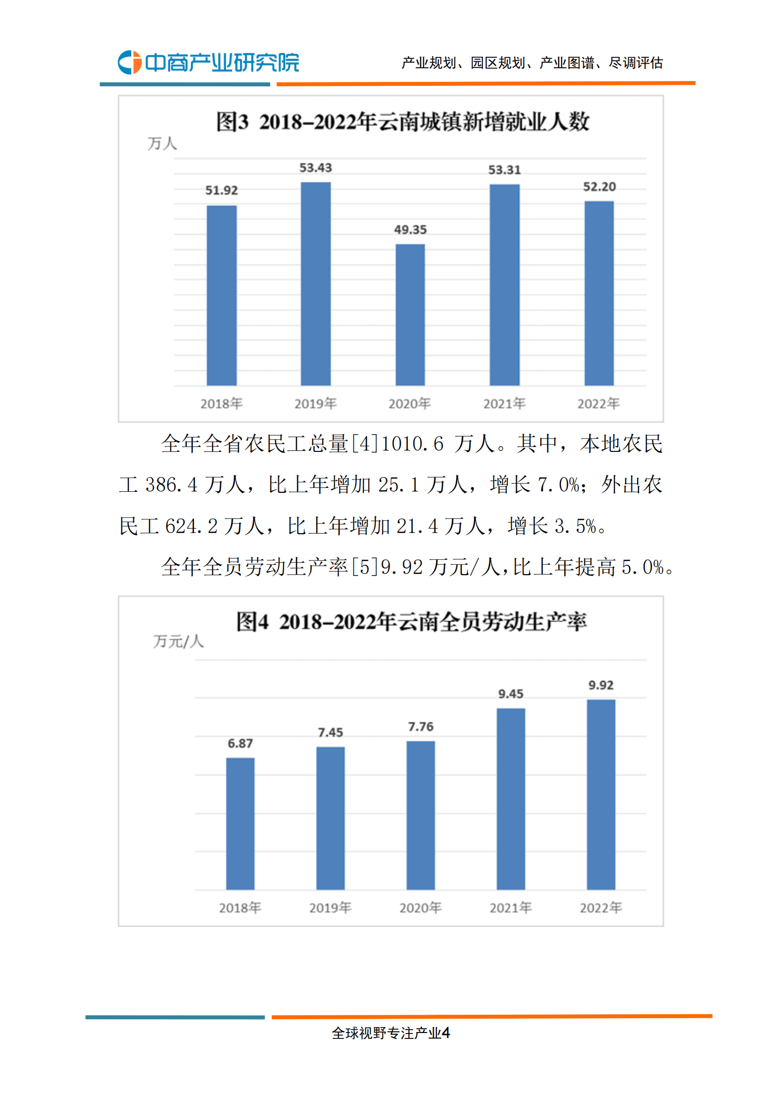 中商产业研究院：2022年云南省国民经济和社会发展统计公报 第6页