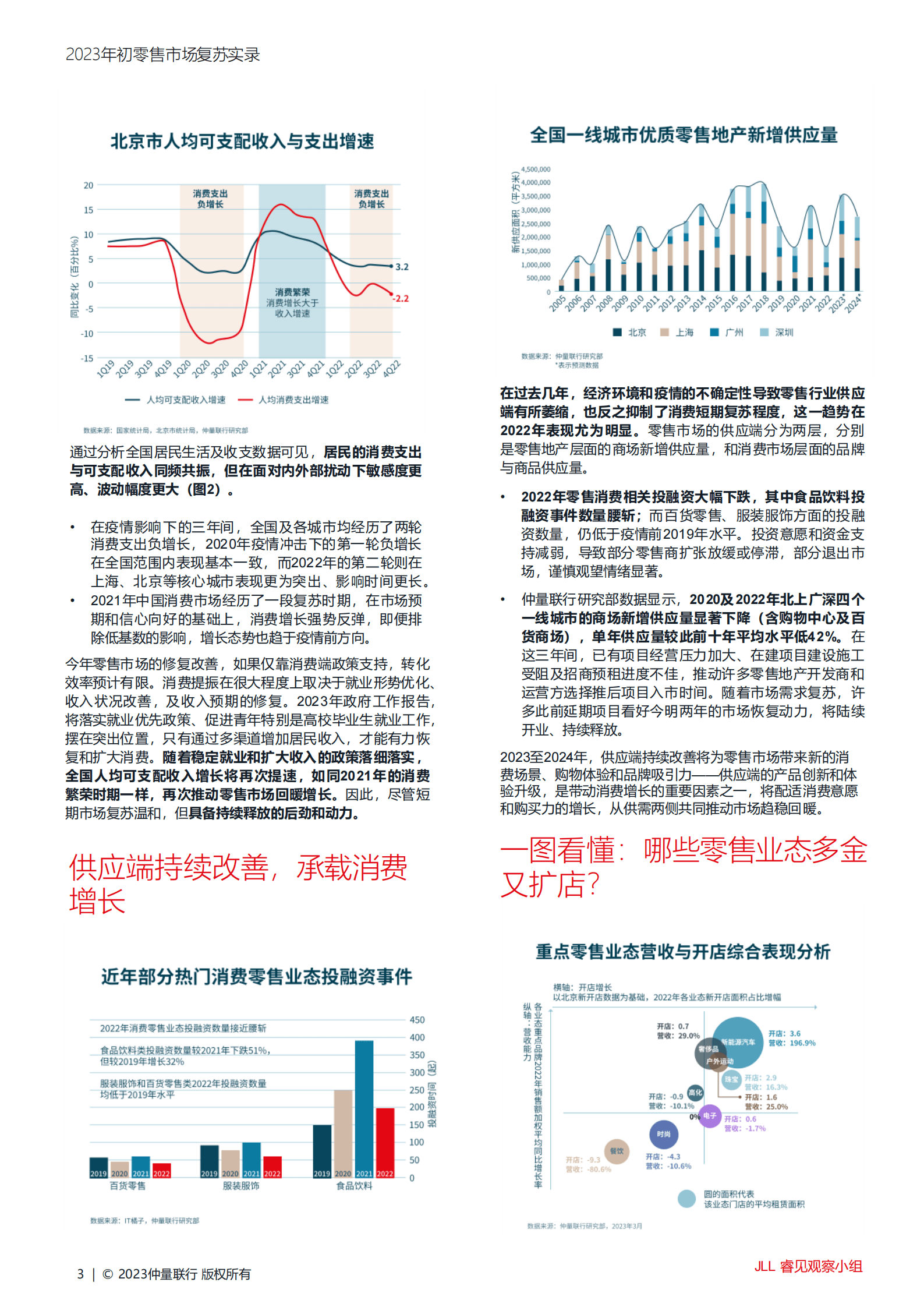 仲量联行：2023年初零售市场复苏实录 第3页