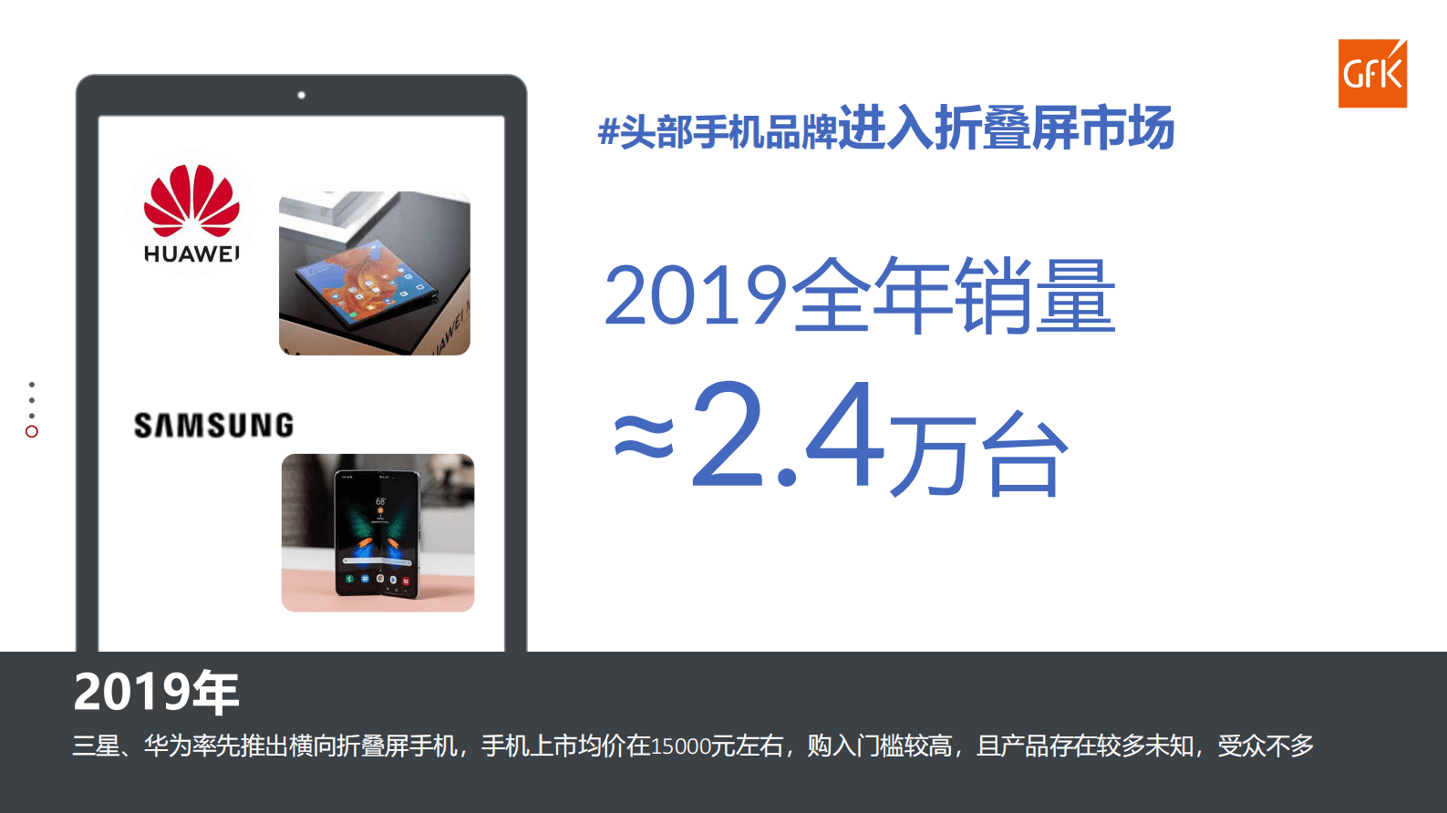 GfK：折叠屏手机市场趋势与用户行为洞察 第2页