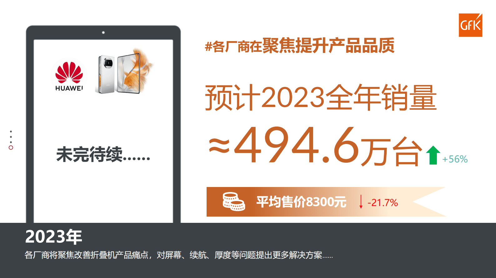 GfK：折叠屏手机市场趋势与用户行为洞察 第6页