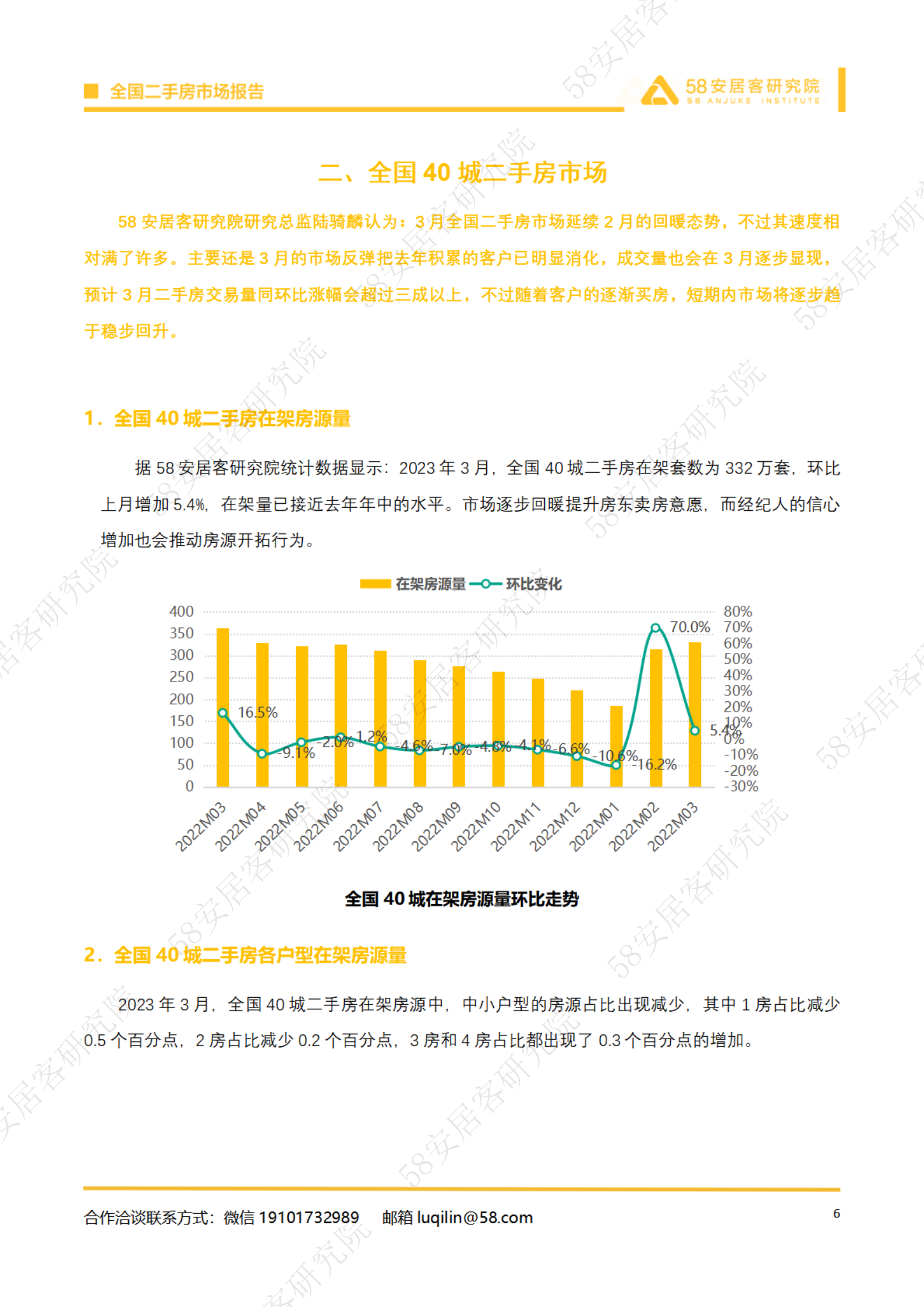 58安居客研究院：2023年3月全国二手房市场报告 第6页
