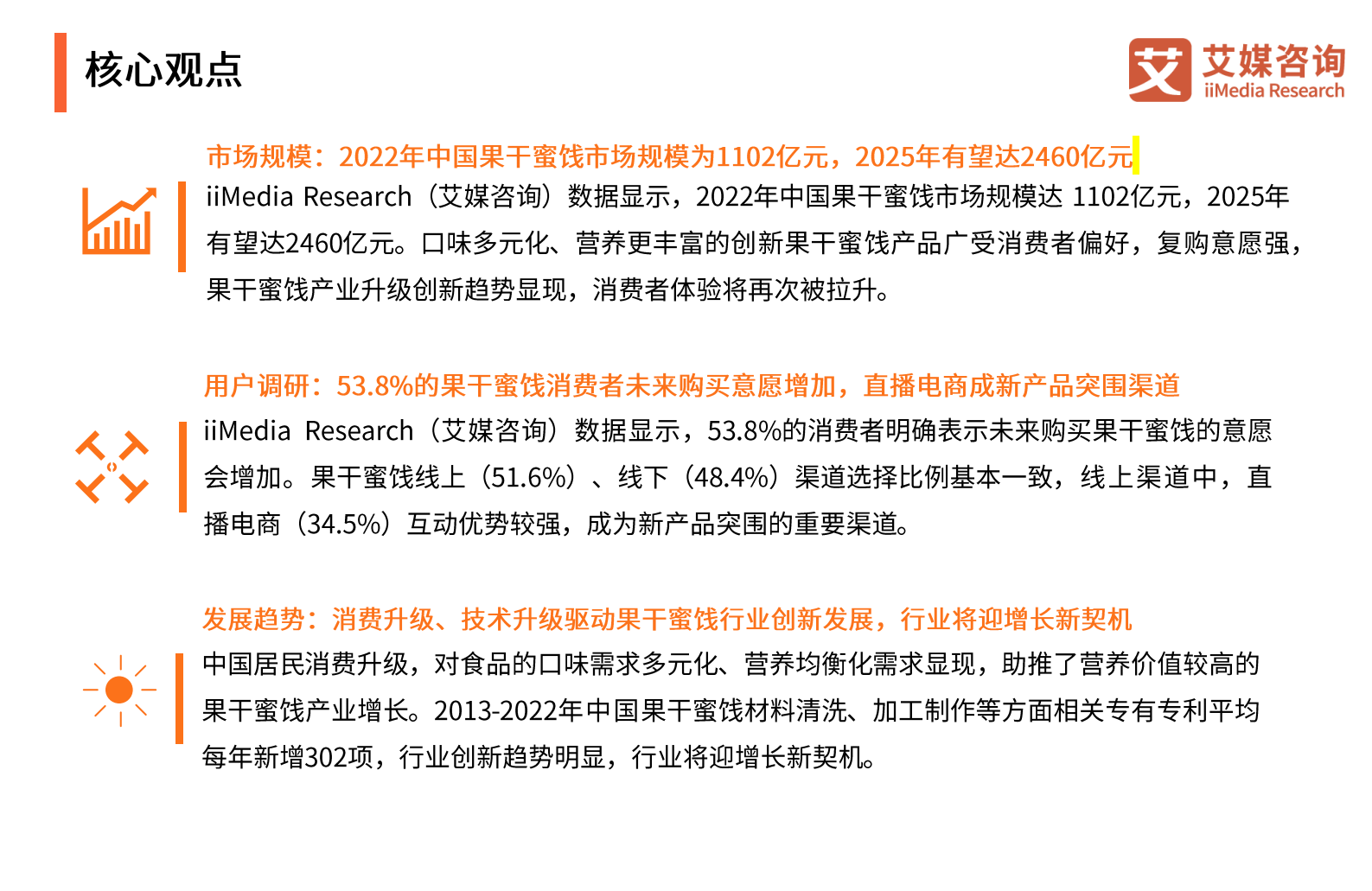 艾媒咨询：2023年中国果干蜜饯市场研究报告 第3页