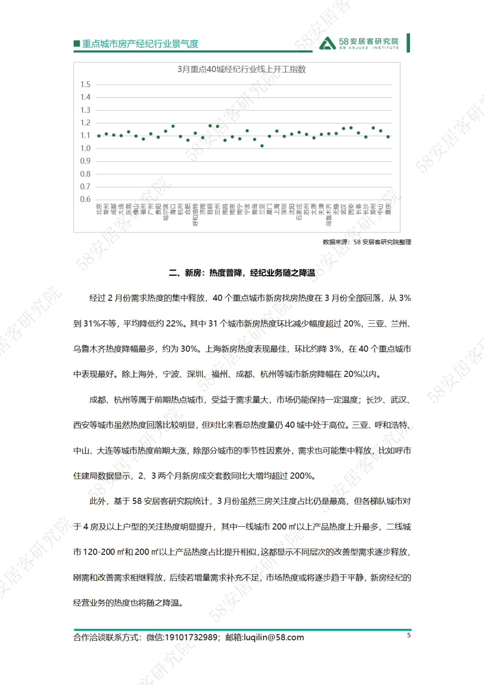 58安居客研究院：2023年3月重点城市房地产经纪行业景气度 第5页