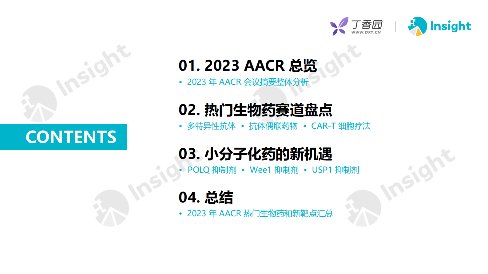 丁香园：2023AACR新药热门赛道亮点解析 第5页