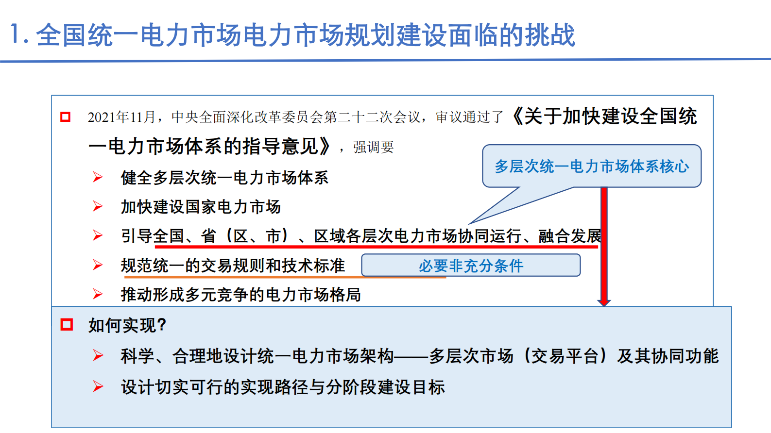 华北电力大学张粒子：全国统一电力市场架构设计方法及其应用研究 第3页