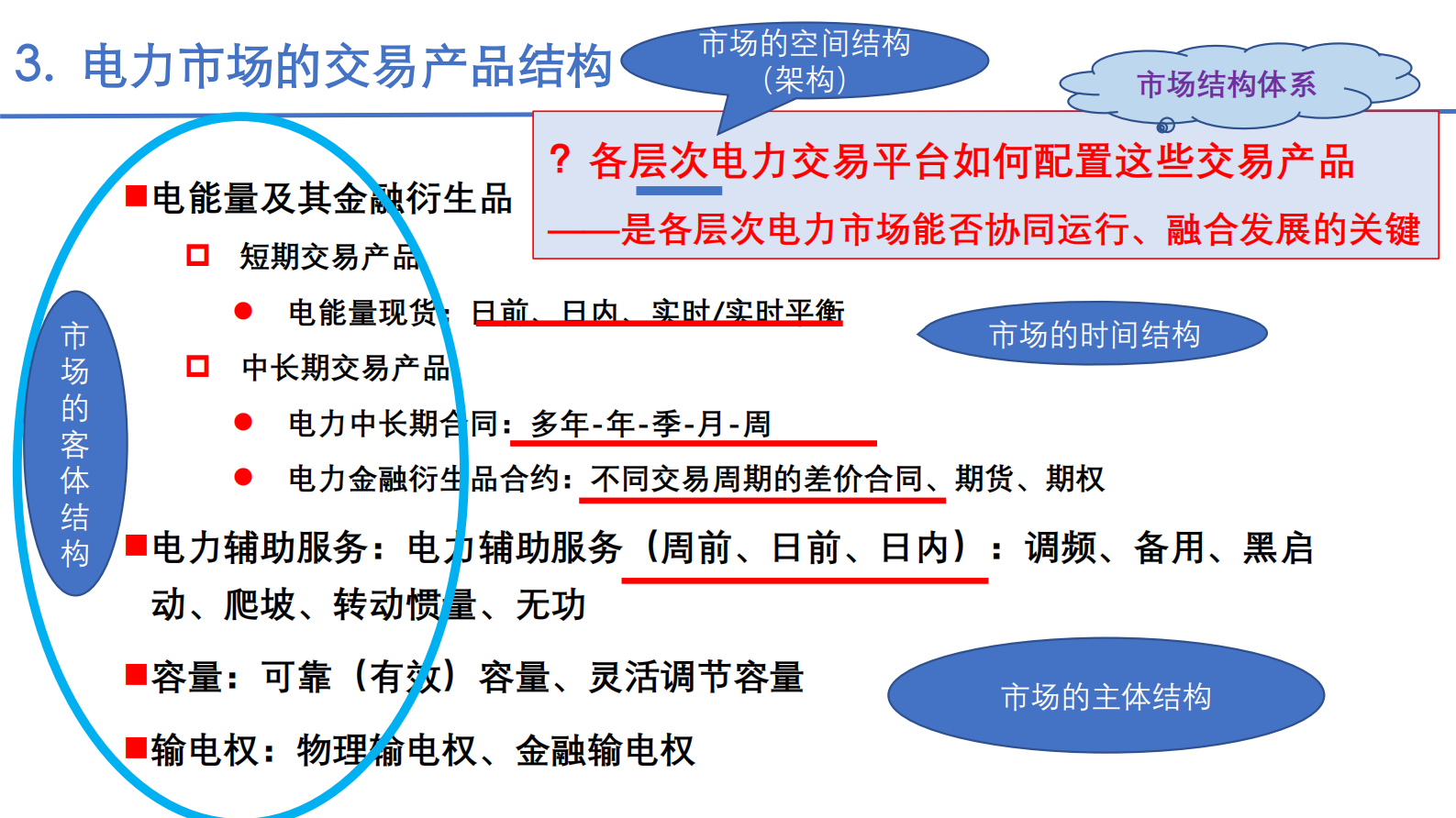 华北电力大学张粒子：全国统一电力市场架构设计方法及其应用研究 第6页