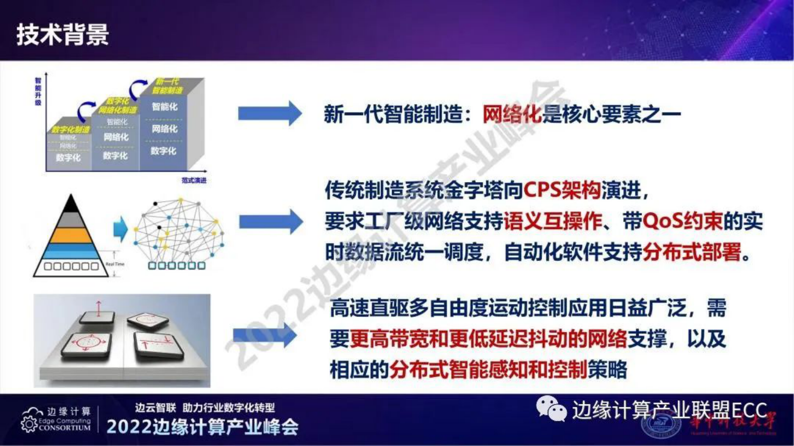 华中科技大学陈冰：TSN与柔性自动化 第4页