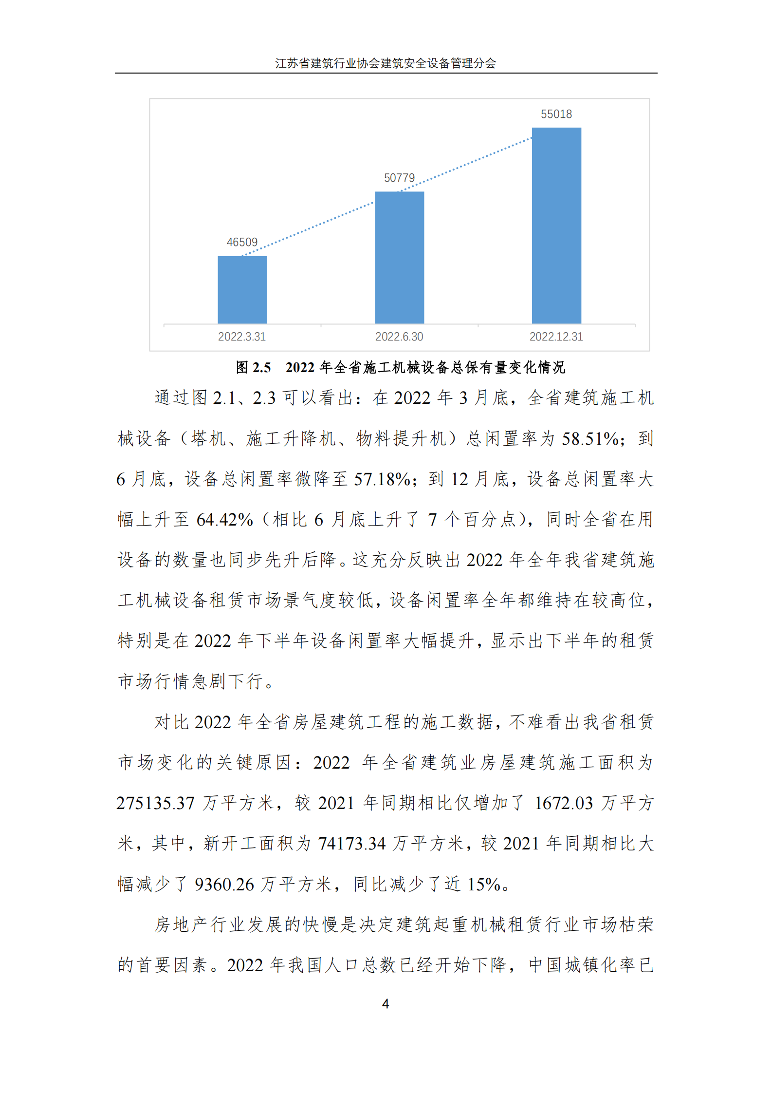江苏省建筑行业协会：2022年全省建筑施工机械设备租赁行业调研报告 第4页