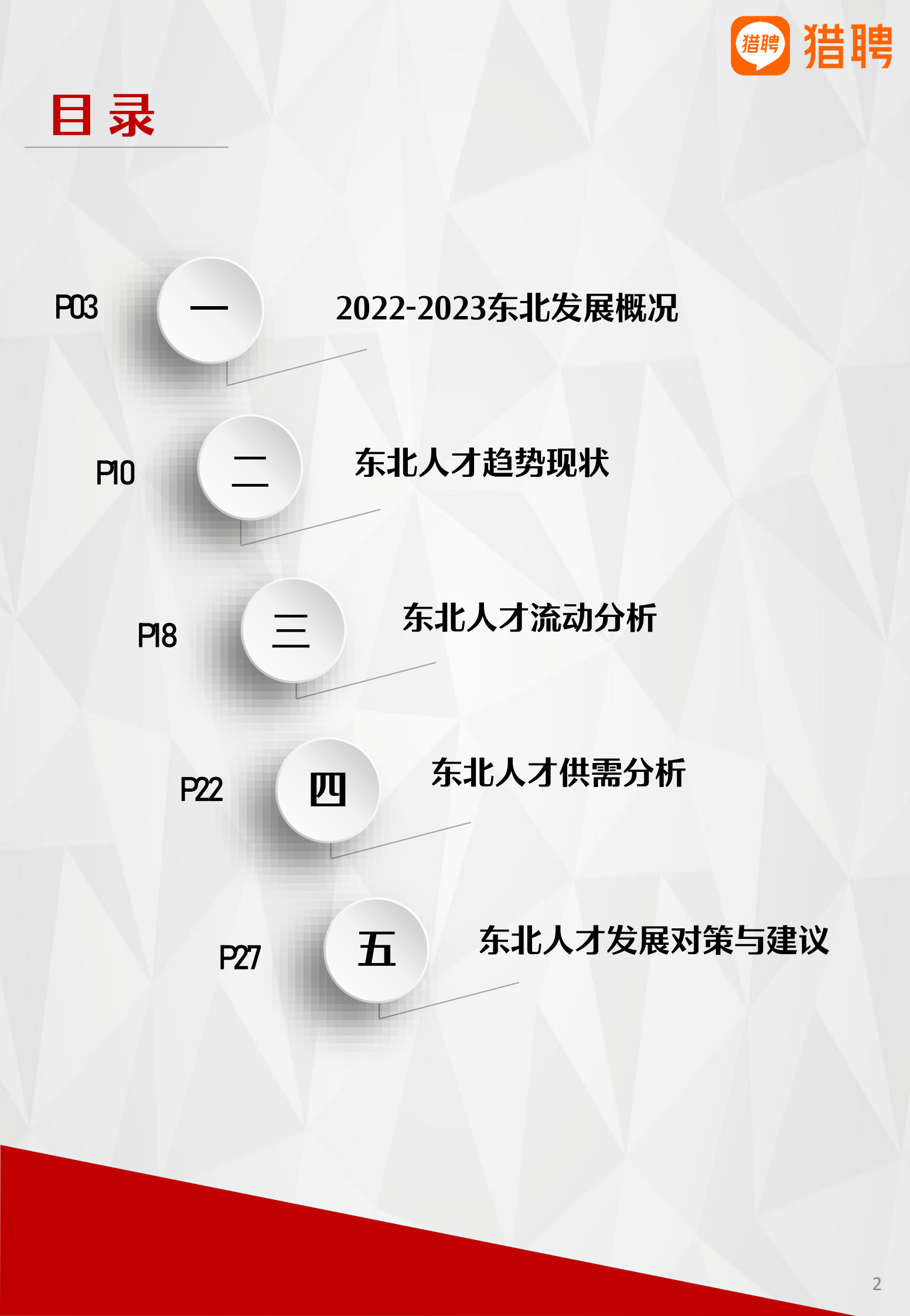 猎聘：2022年东北地区人才趋势报告 第3页