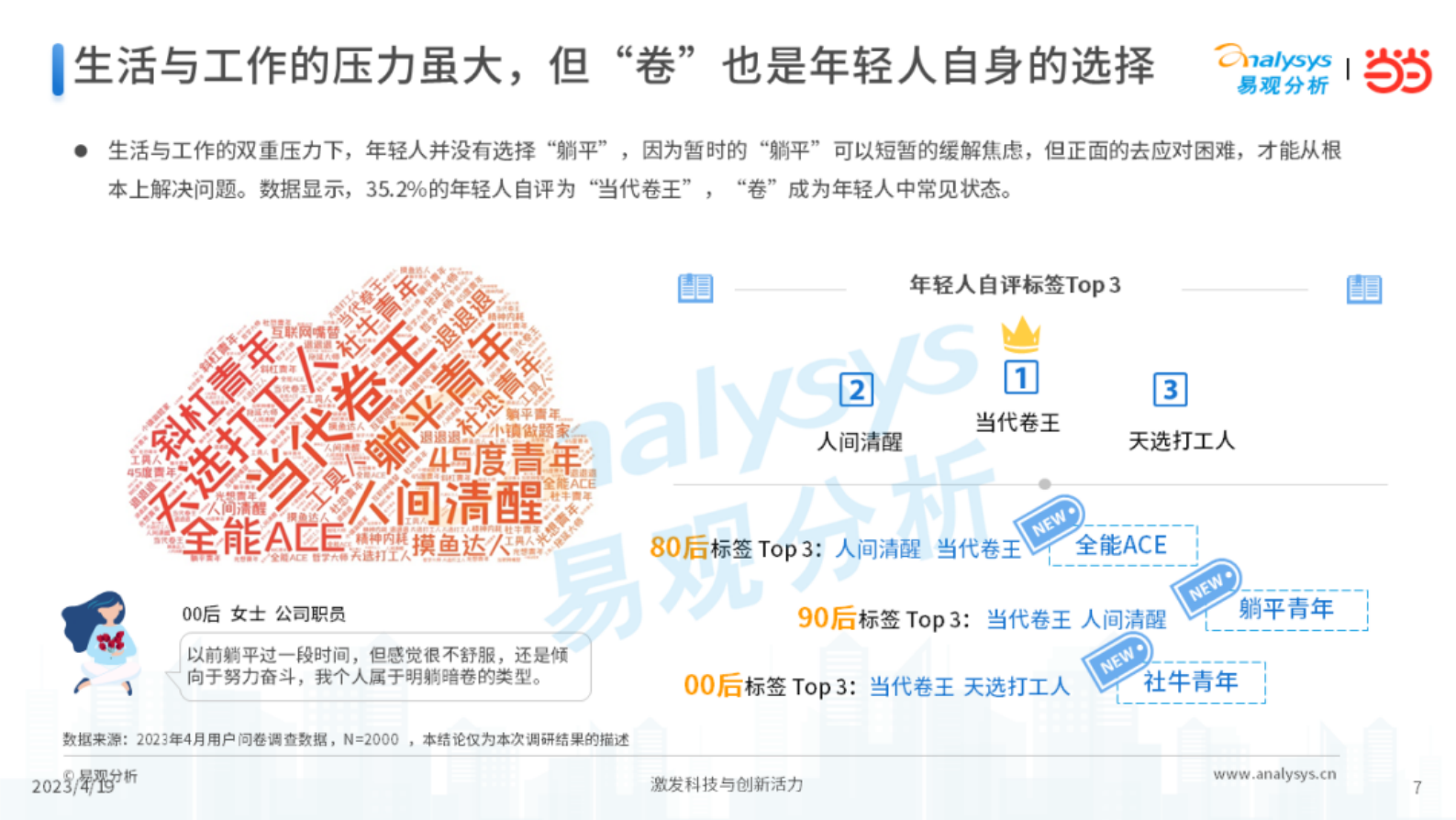 易观分析：中国年轻人阅读洞察2023 第7页