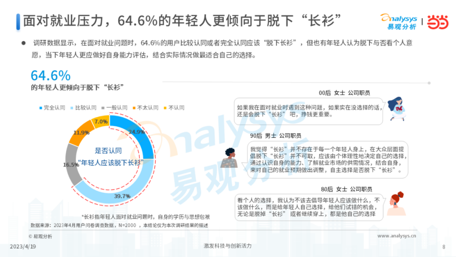 易观分析：中国年轻人阅读洞察2023 第8页