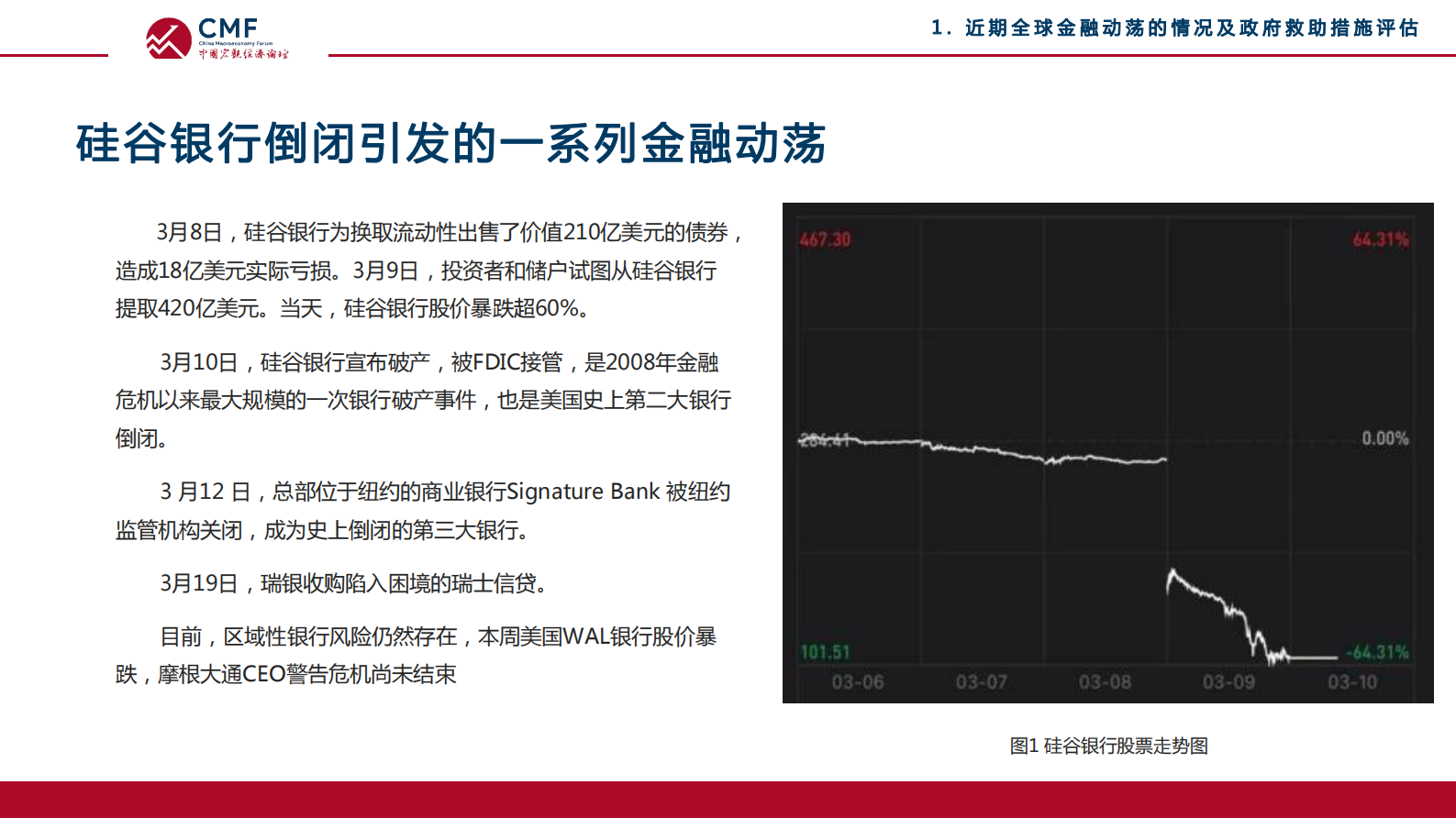 CMF：中国宏观经济专题报告（第63期）：全球金融动荡及其展望 第4页