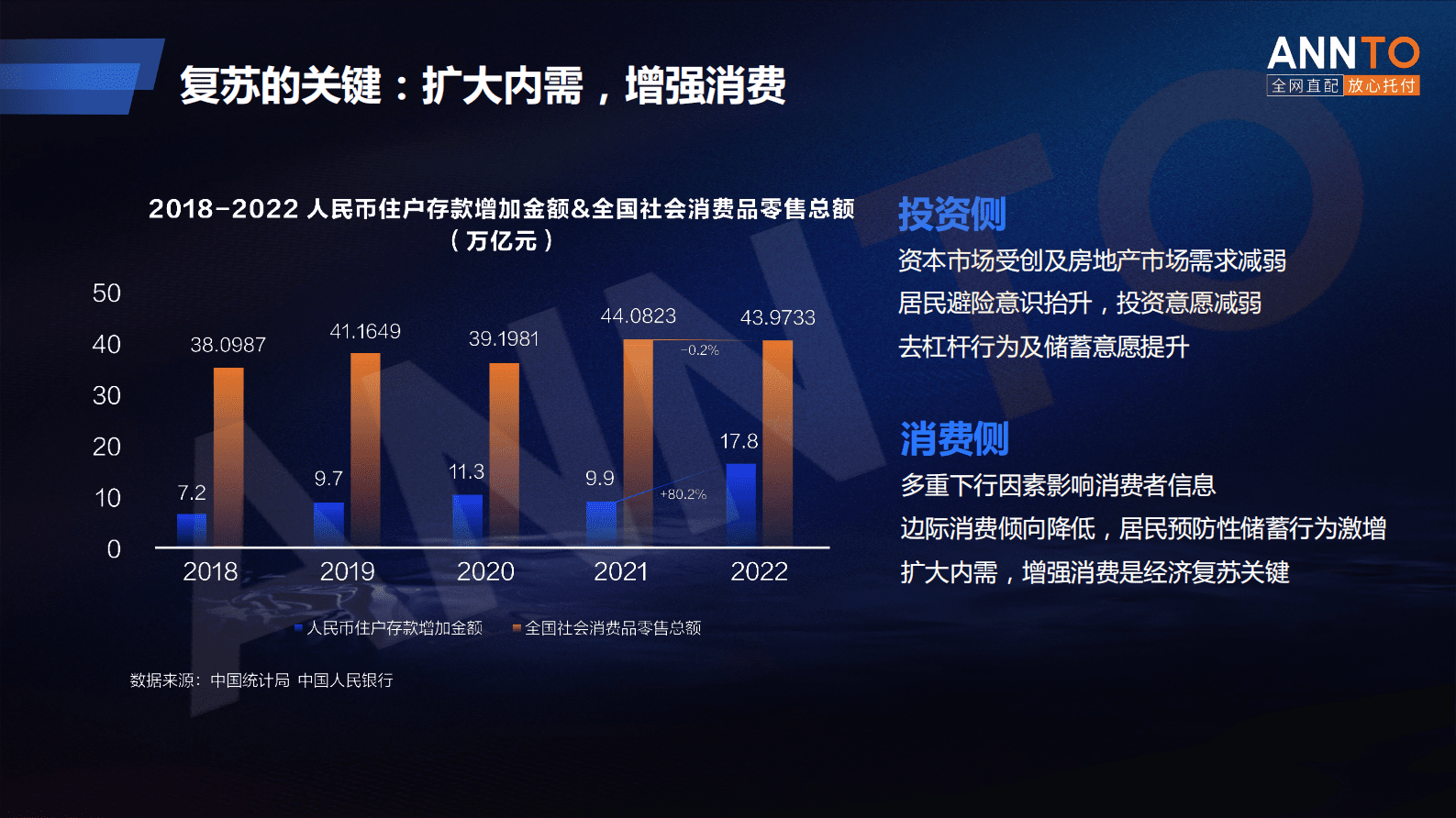 安得智联林泰恩：酒饮新世界下的供应链变革 第3页
