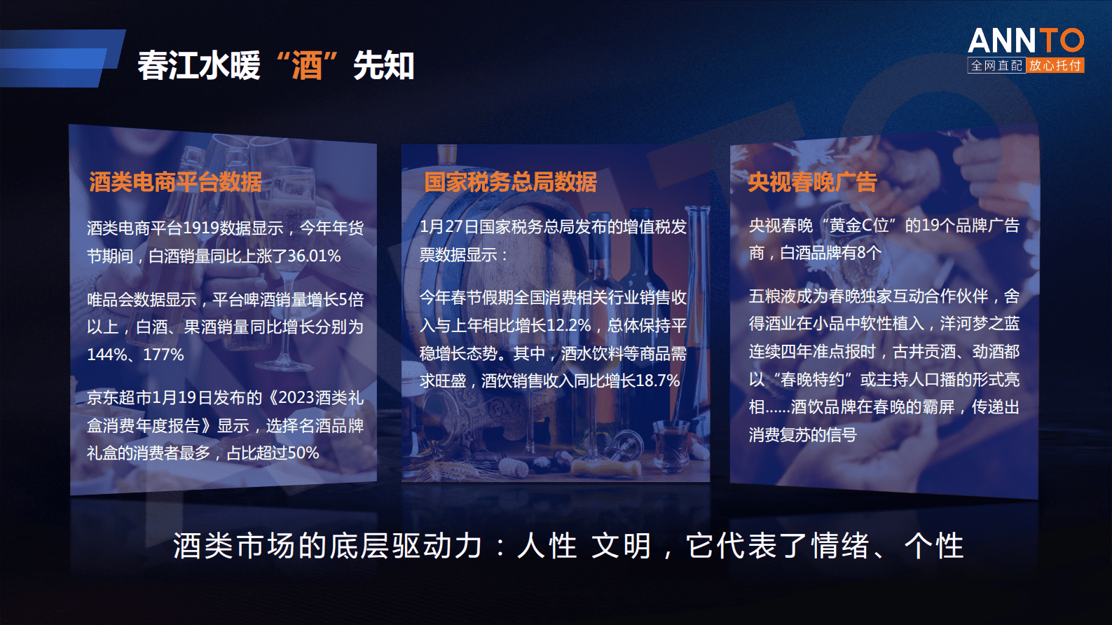 安得智联林泰恩：酒饮新世界下的供应链变革 第4页