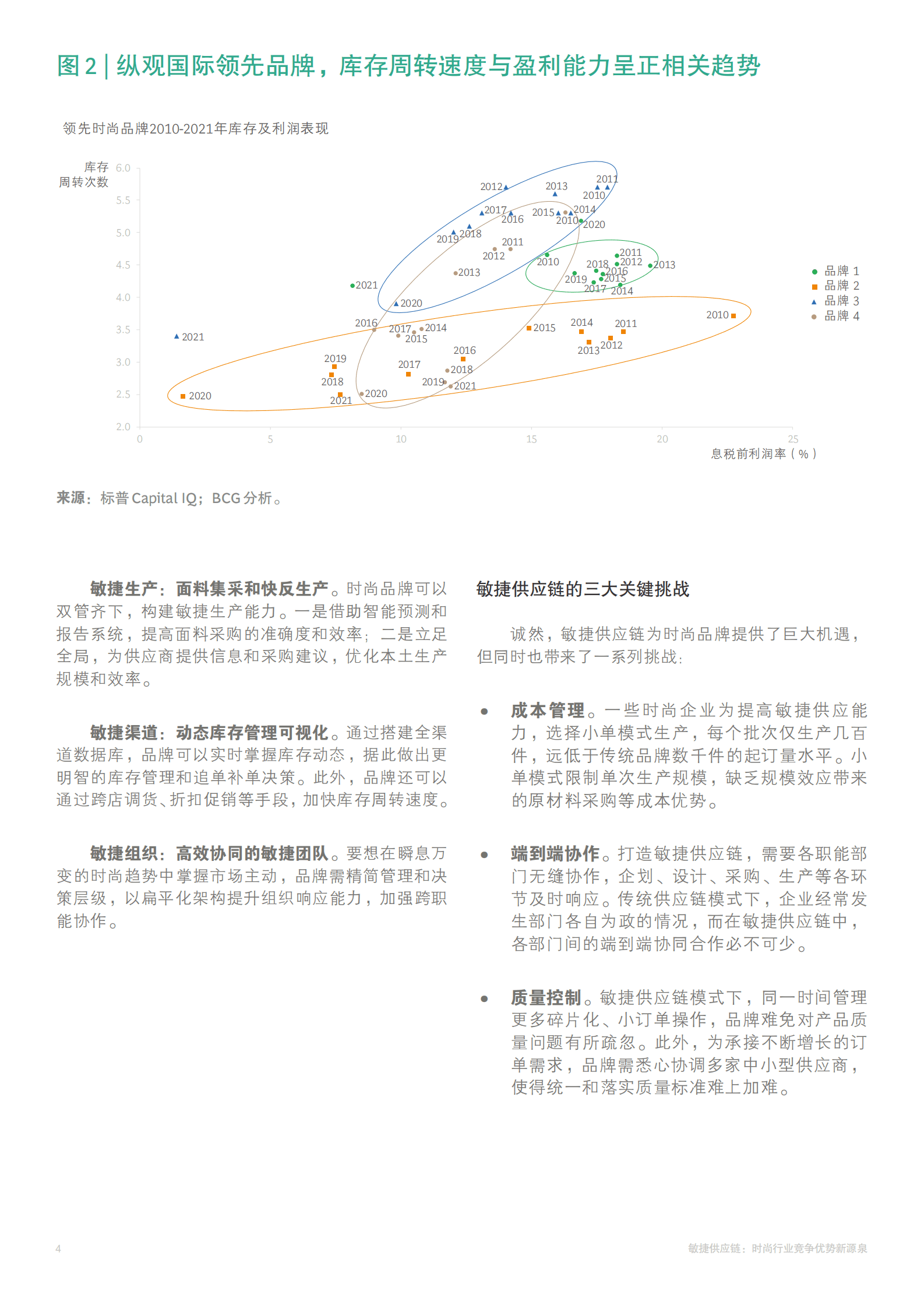 波士顿咨询：敏捷供应链：时尚行业竞争优势新源泉 第4页