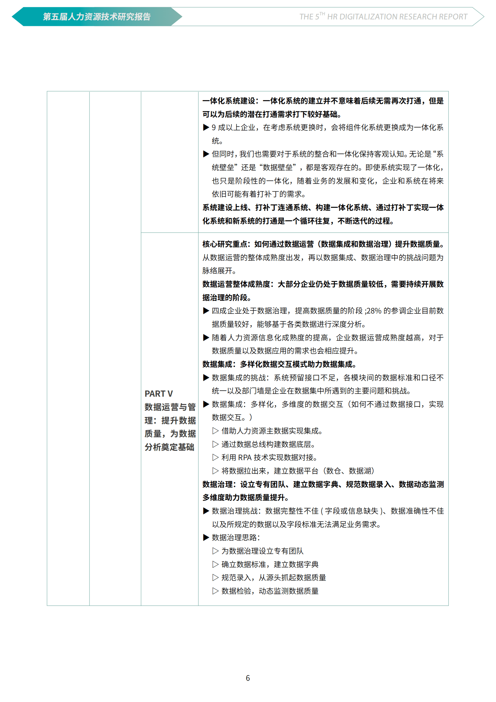 北森：第五届人力资源技术研究报告 第6页