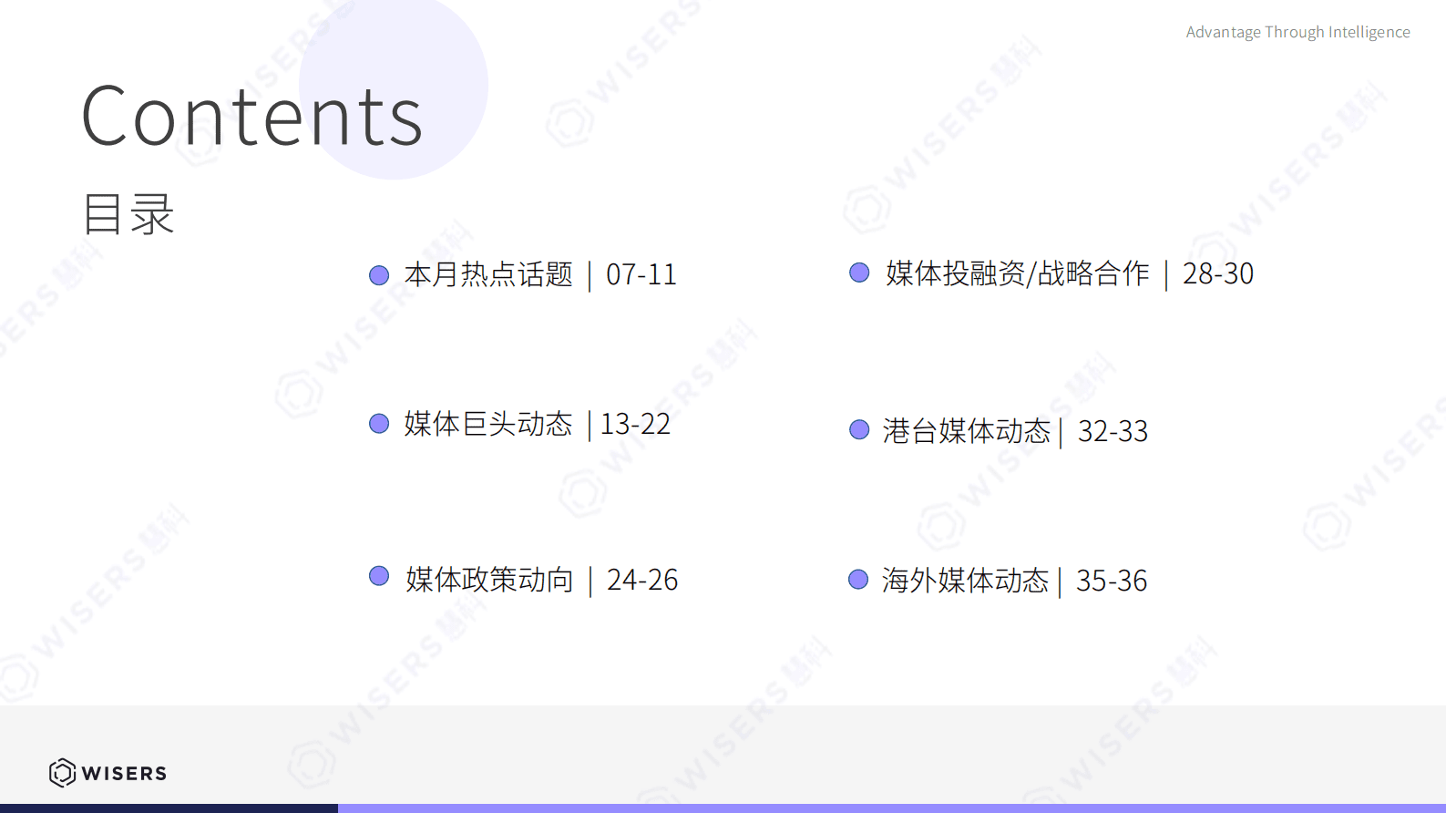 慧科讯业：中国及海外社交媒体营销热点严选报告（202304月刊） 第5页
