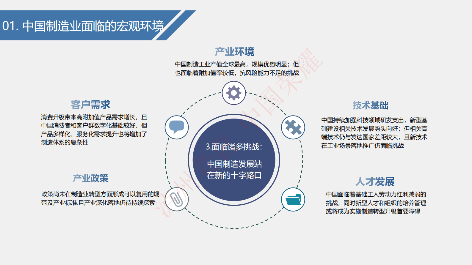 泸州老窖徐前景：白酒企业供应链数智化发展研究 第5页