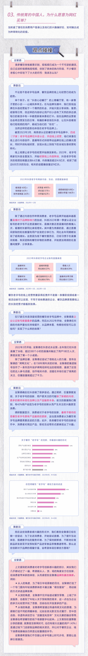 巨量算数：对话全聚德&mdash;&mdash;百年老字号，如何令消费者保持心动？ 第4页