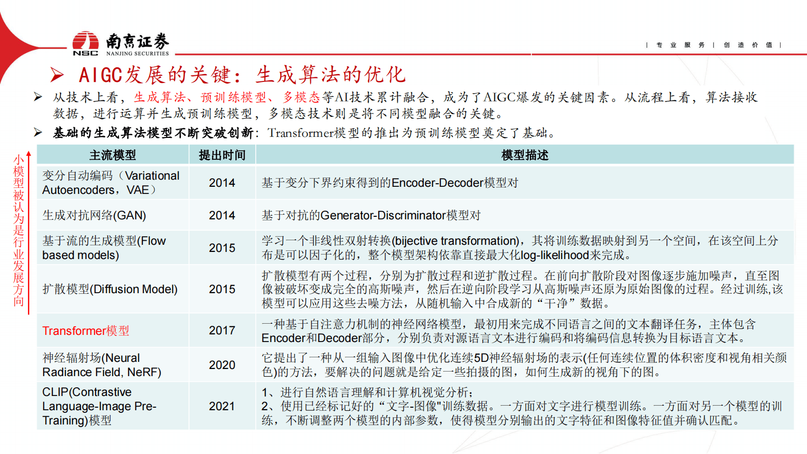 南京证券：计算机：积极拥抱AIGC技术变革，关注应用落地 第4页