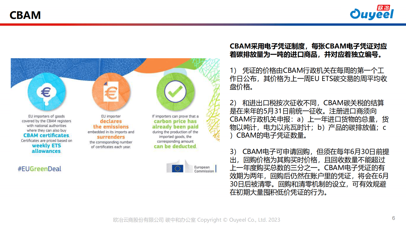 欧冶云商林力：物流PCR研究 助力物流绿色低碳发展 第6页