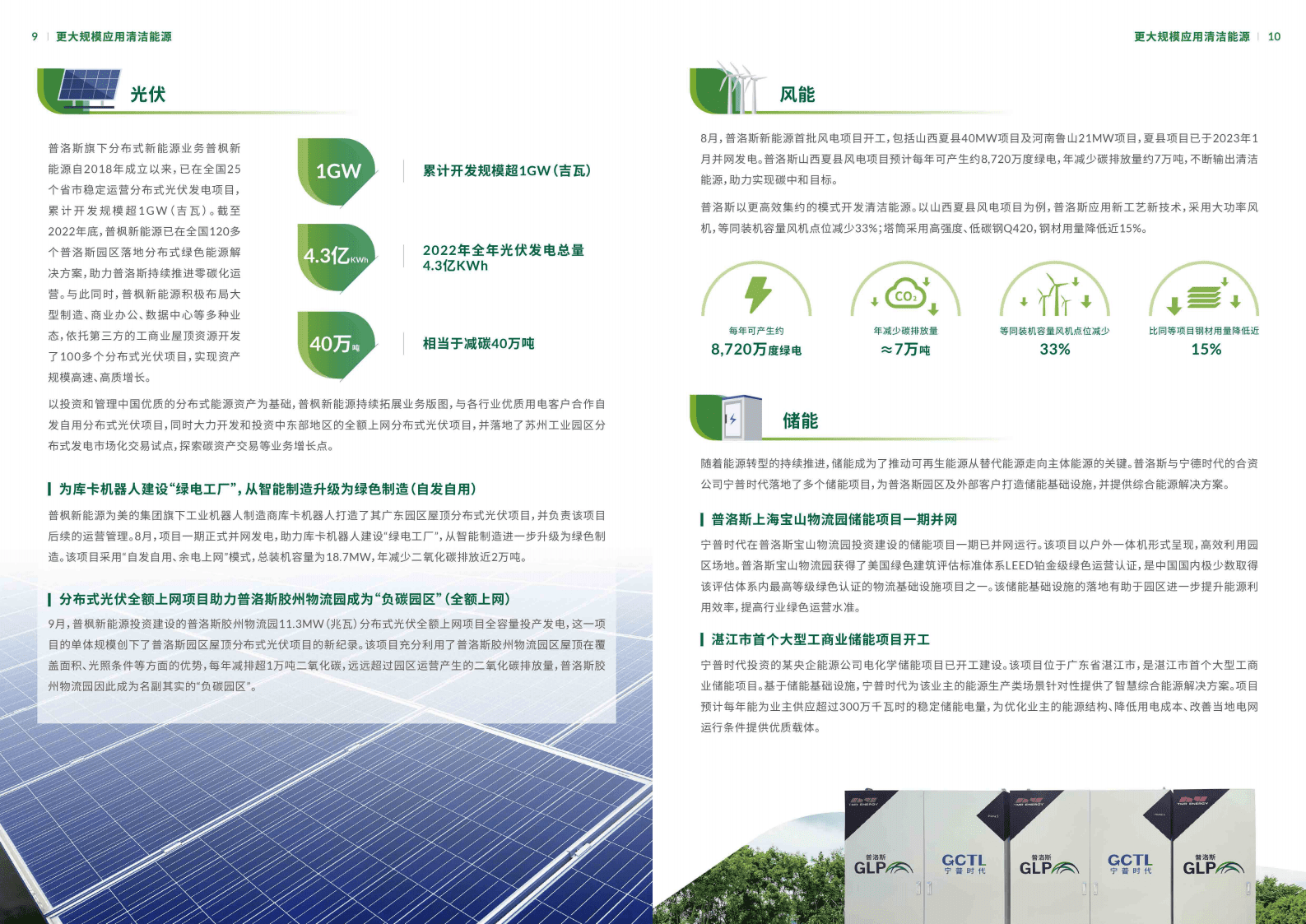 普洛斯：承载新经济发展 推进产业绿色进程——普洛斯中国2022年环境、社会和治理报告 第6页