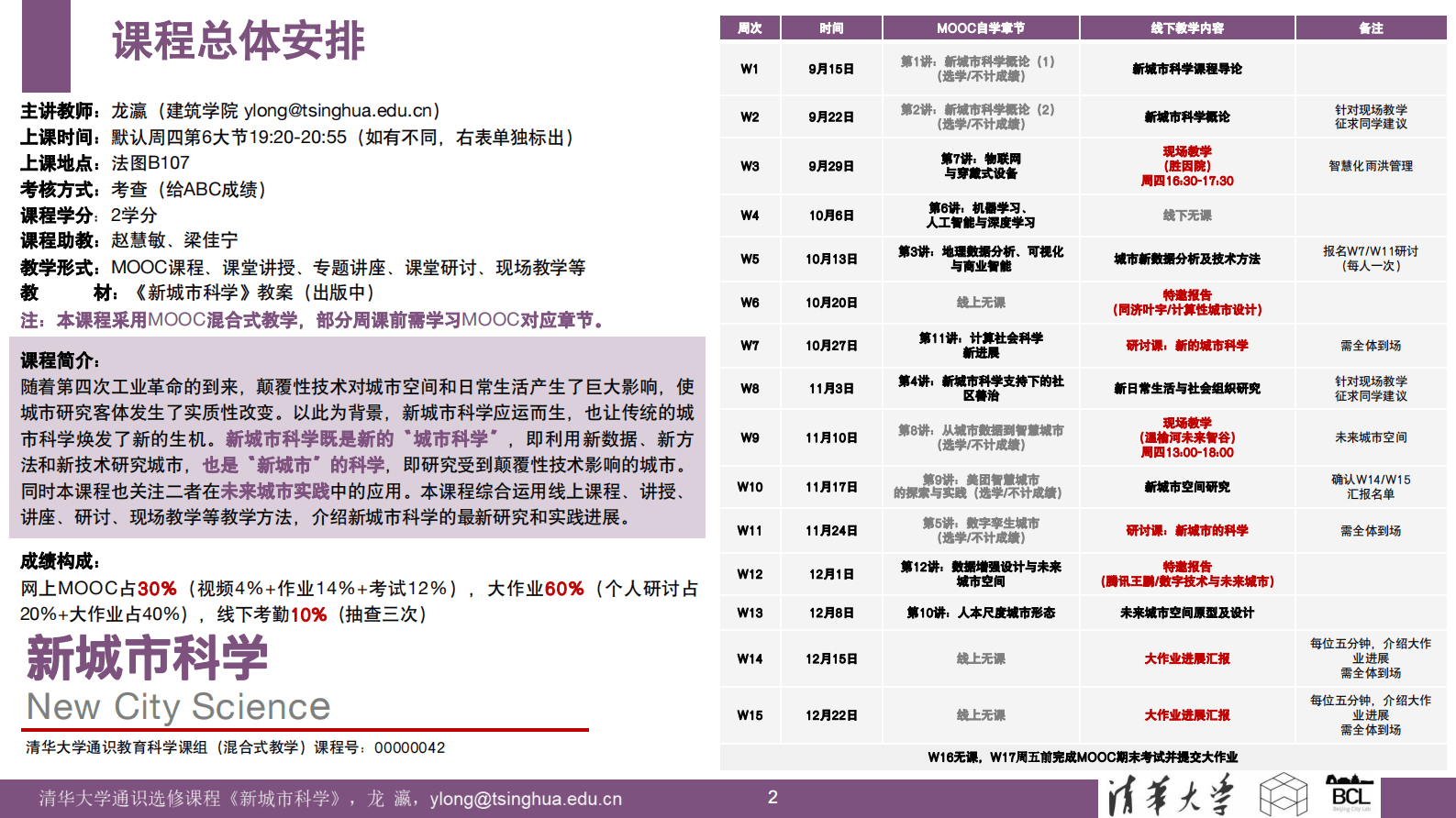 清华大学：新城市科学概论 第2页