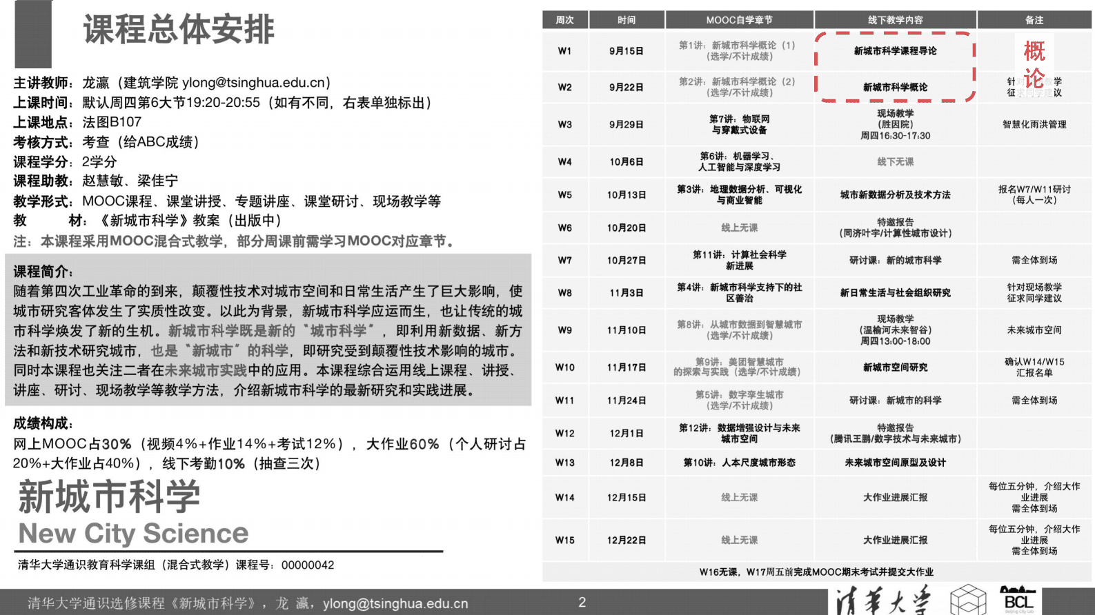 清华大学：新城市科学概论 第3页