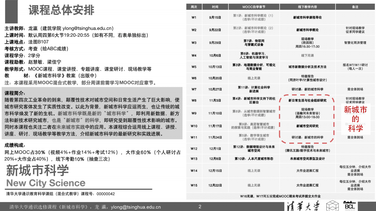清华大学：新城市科学概论 第5页