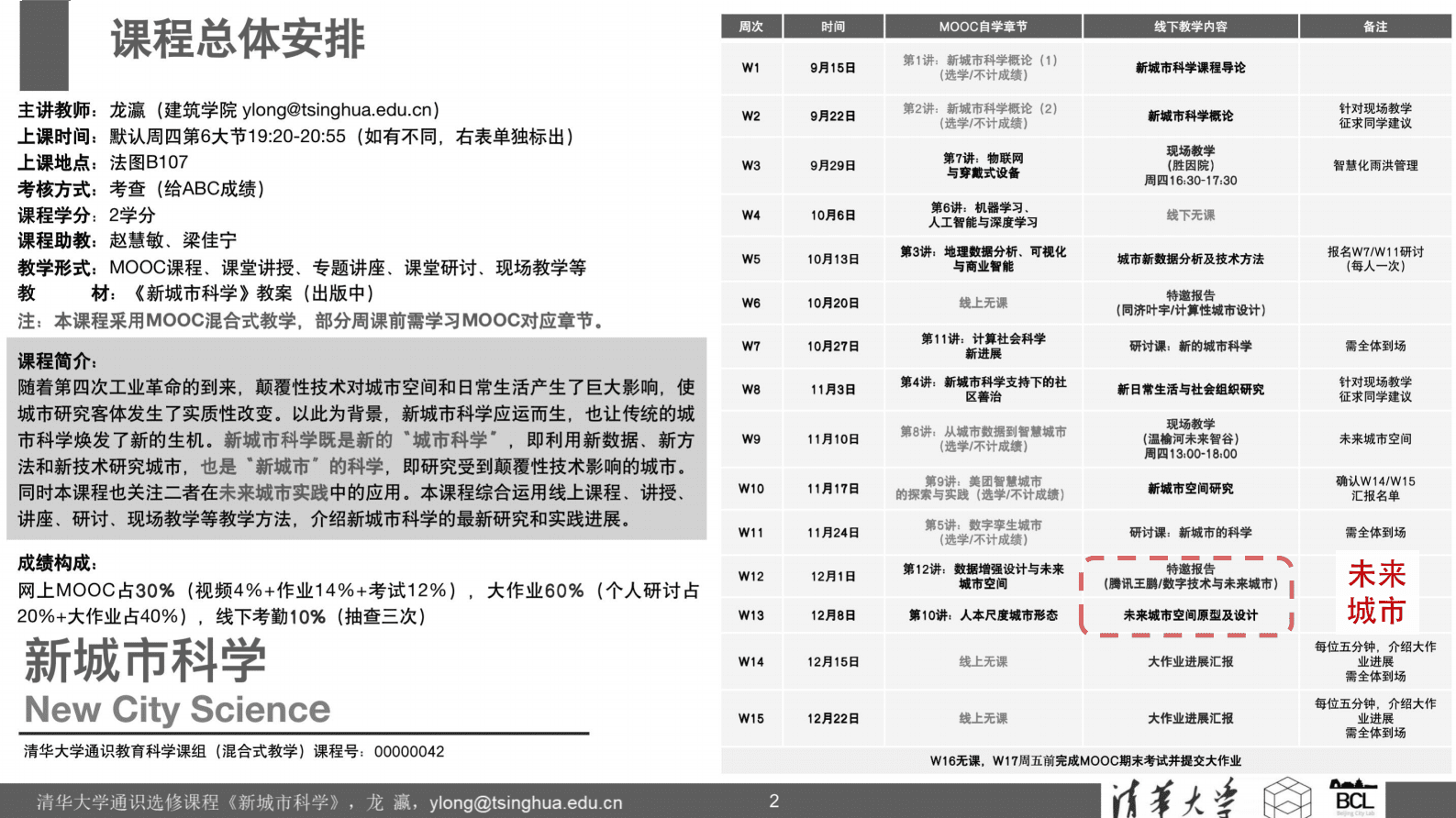 清华大学：新城市科学概论 第6页