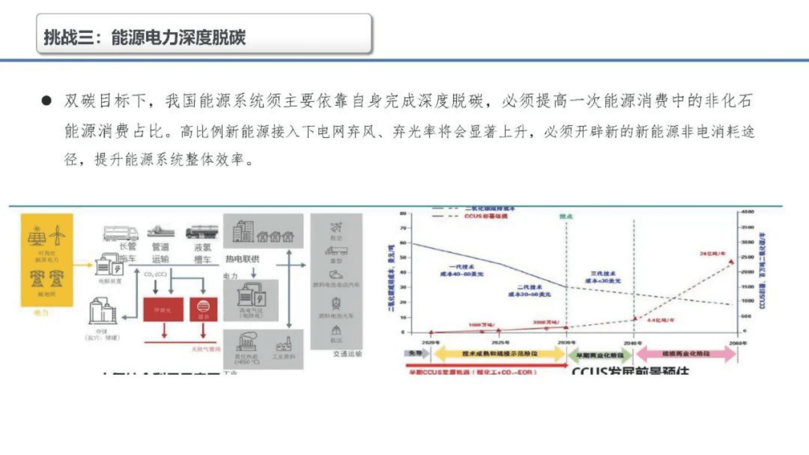 中国电力科学研究院惠东：关于储能在新型电力中应用定位的思考 第5页