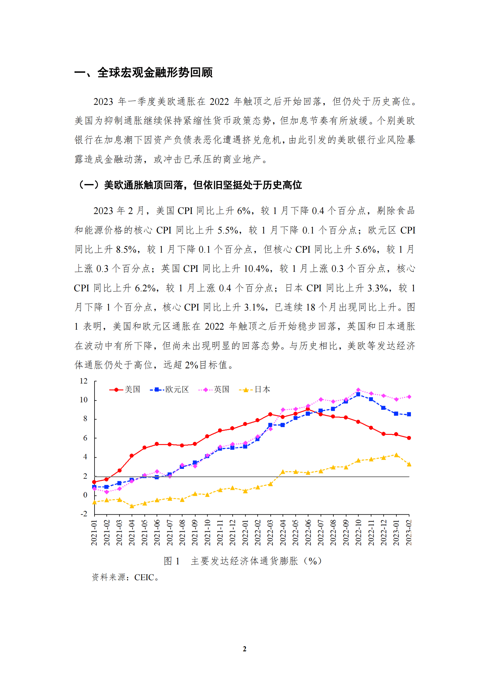 中国社科院：2023年第一季度中国宏观金融分析报告 第5页